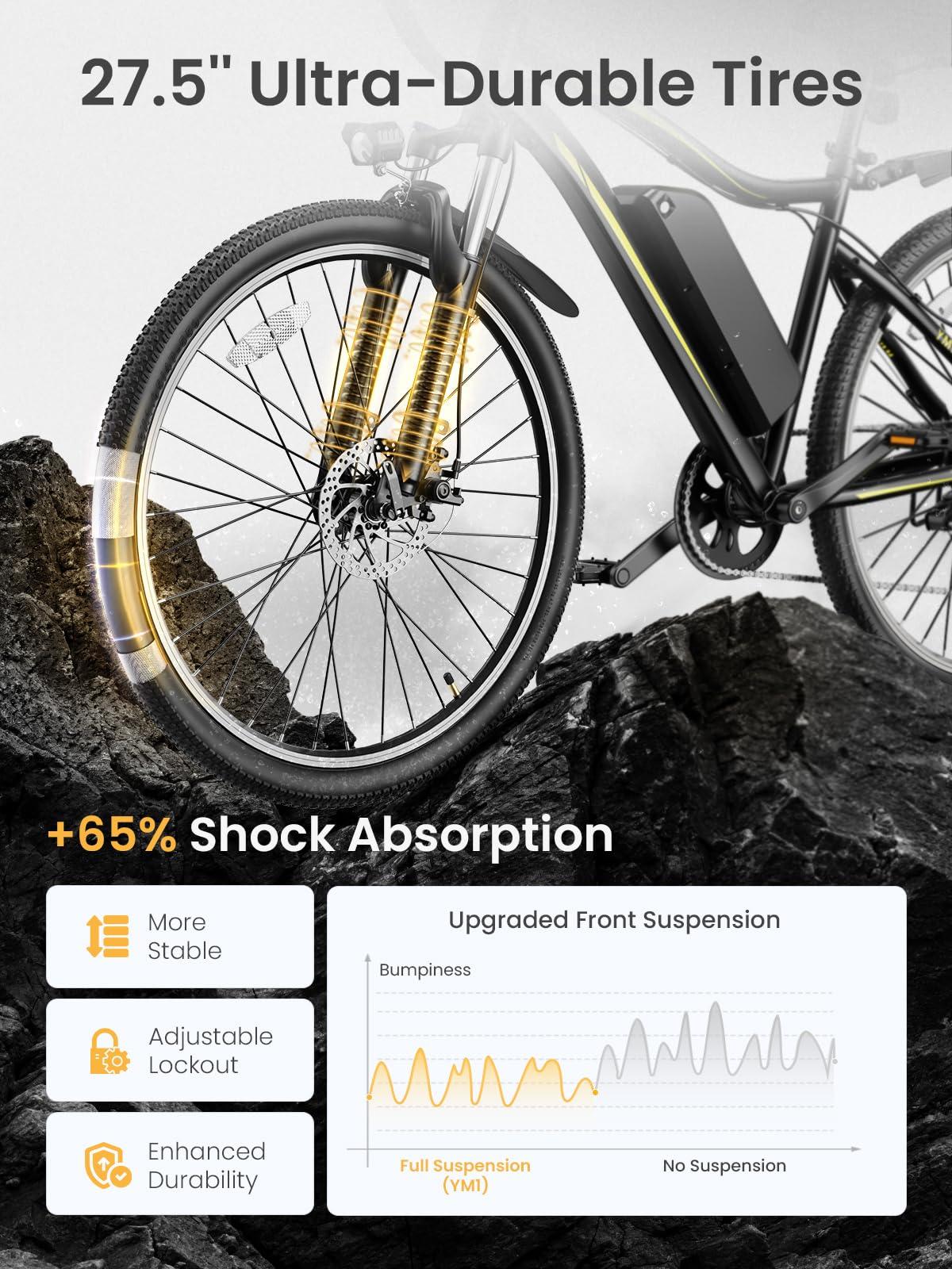 Heybike Electric Bike for Adults, 750W Peak Brushless Motor, up to 40Miles, 22mph Max Speed Electric Mountain Bike, 480WH Removable Battery Ebike, 27.5'' Tires, 7-Speed and Front Suspension - Image 5