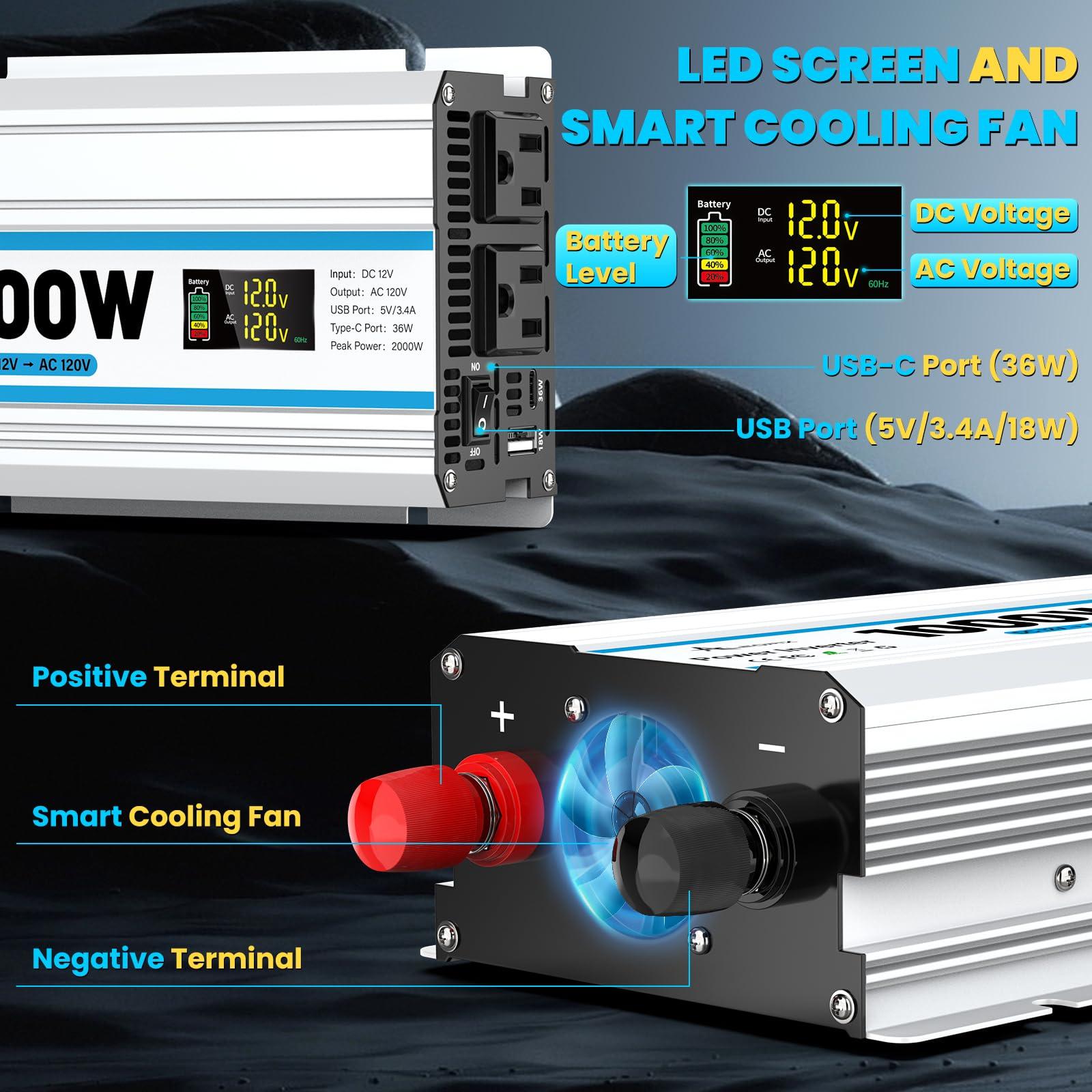 1000W Car Inverter 12V to 110V DC to AC Power Inverters for Vehicles with 2 AC Outlets/36W PD USB-C/18W QC USB-A Fast Charging/Cigarette Lighter/LED Display/100A Cables 1000 Watt Inverter - Image 4
