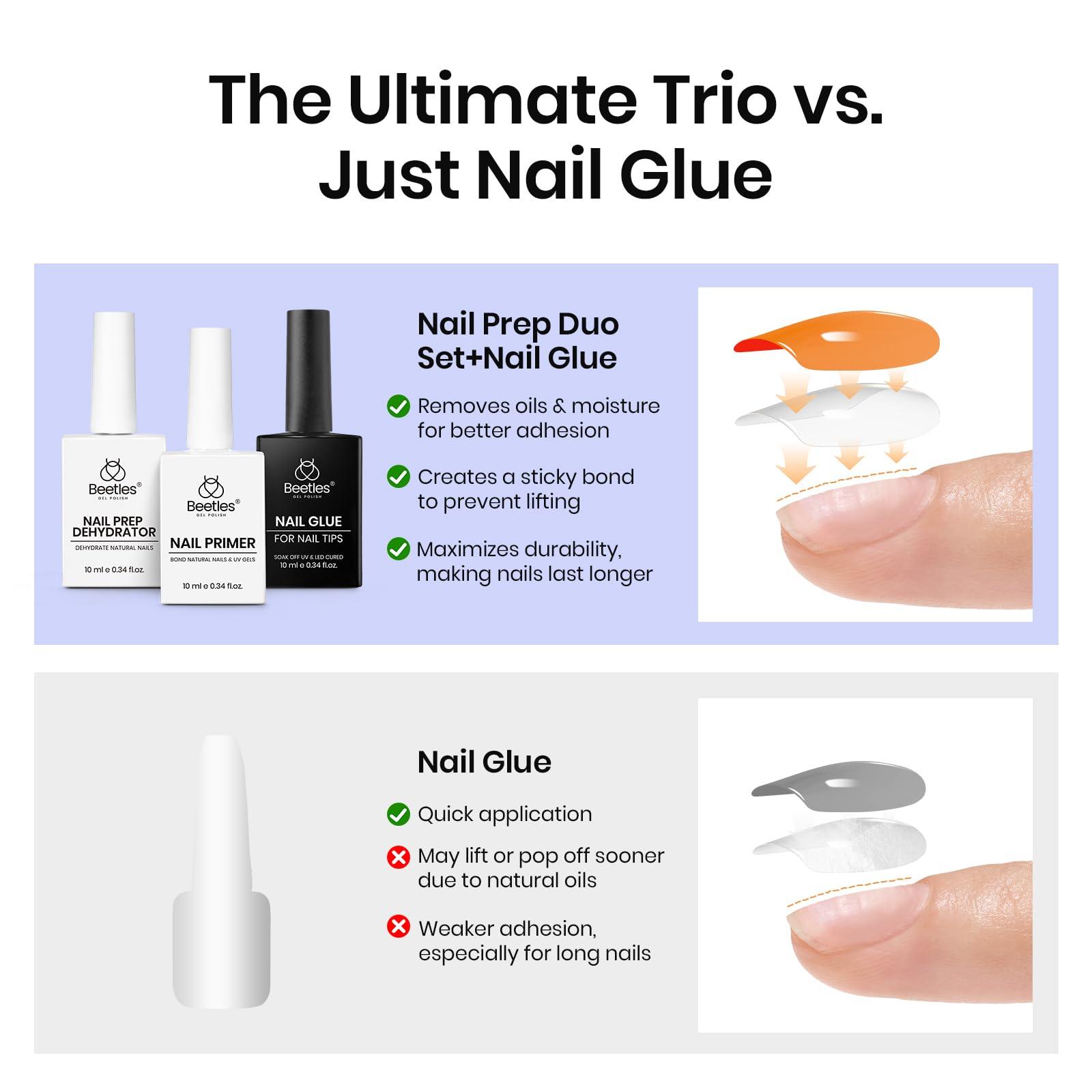 Beetles 3Pcs Gel Nail Glue Nail Dehydrator and Primer, Professional Nail Prep Acid-Free & Hema-Free Dehydrate Bond Primer 9 in 1 Gel Glue Kit for Press On Nails Nail Tips Nail Extension Gifts for Her - Image 2