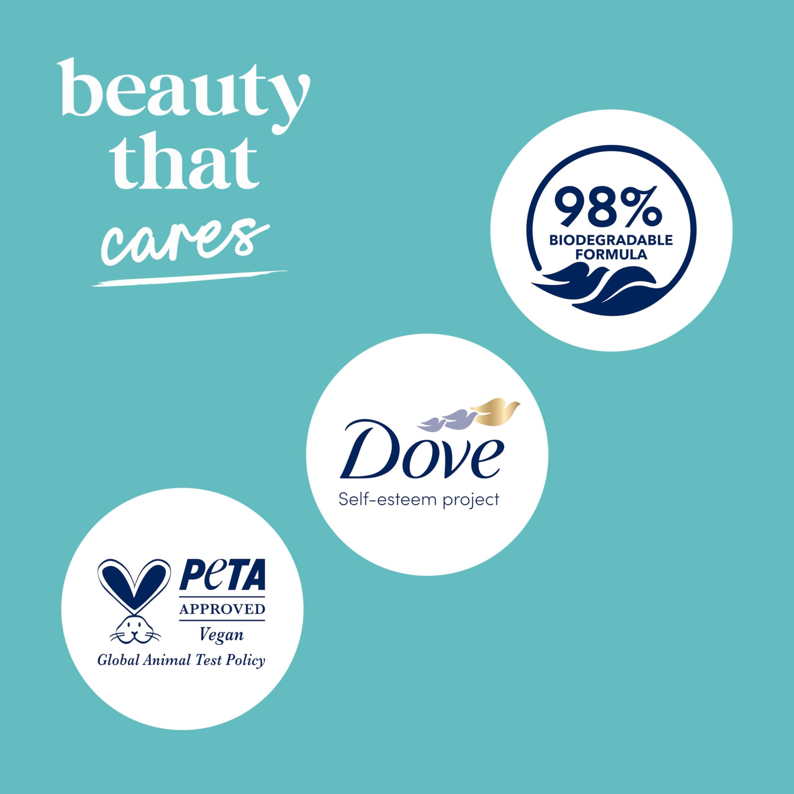 Dove Body Wash with Pump Sensitive Skin For 24hr Lotion-Soft Skin Moisturizing Skin Cleanser Gentle Hypoallergenic Formula with No Sulfates No Parabens 30.6 oz - Image 11