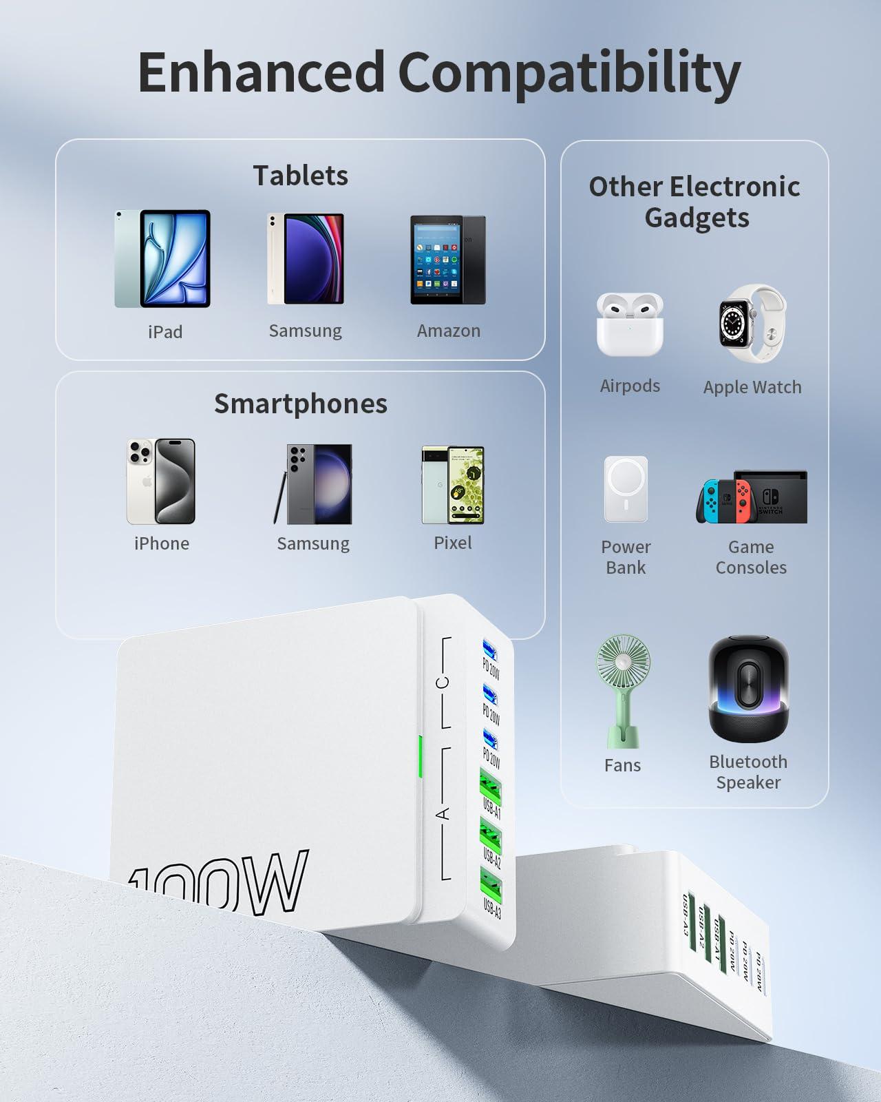 USB C Charger Block Charging Station: 100W 6 Port GaN Fast Charging Brick Hub Cube Box - PD 3.0 Type C & USB A Wall Charger Power Adapter for iPhone 16 Pro Max iPad Samsung Android Pixel - Image 4