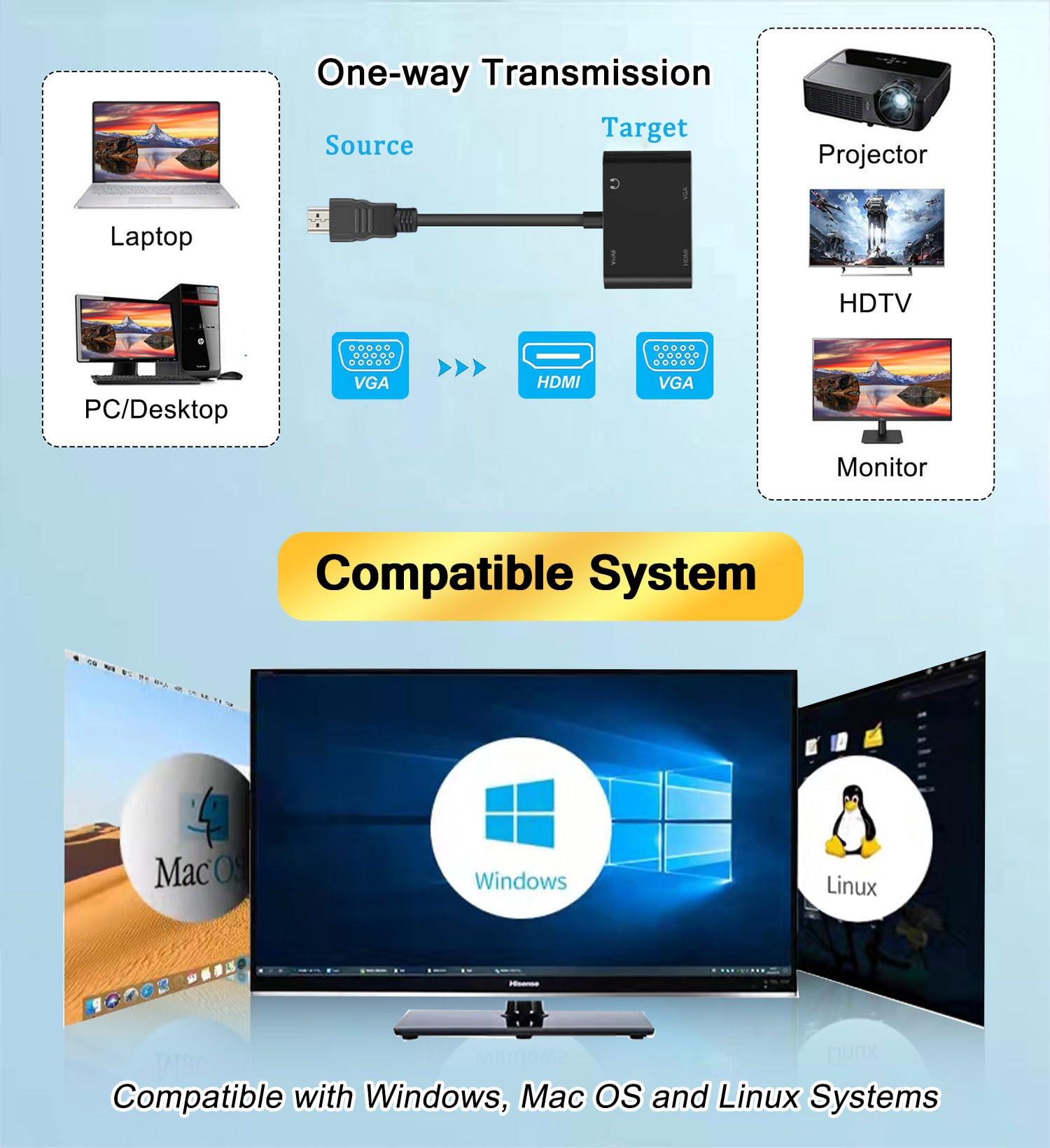 AKWOR HDMI to VGA+HDMI Adapter for Dual Monitor, HDMI to VGA & HDMI Splitter 2-in-1,1080P@60HZ Full HD Display Video Converter Compaitble with Windows/Mac Os/Linux, Plug & Play - Image 4