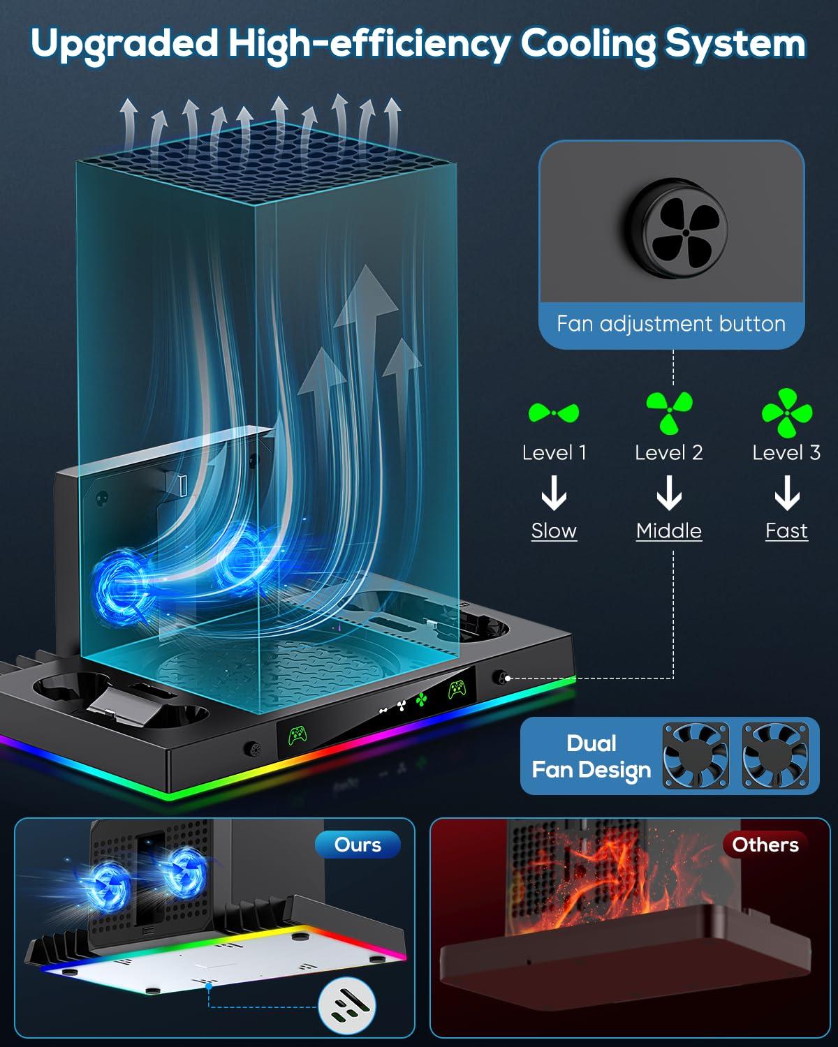 Upgrade Cooling Fan&Dual Charging Stand for Xbox Series X Console&Controller,Cooler Charger Station System for XSX with 15 RGB Light, 2x1400mAh Rechargeable Battery,Disc Accessories Storage (Black) - Image 2