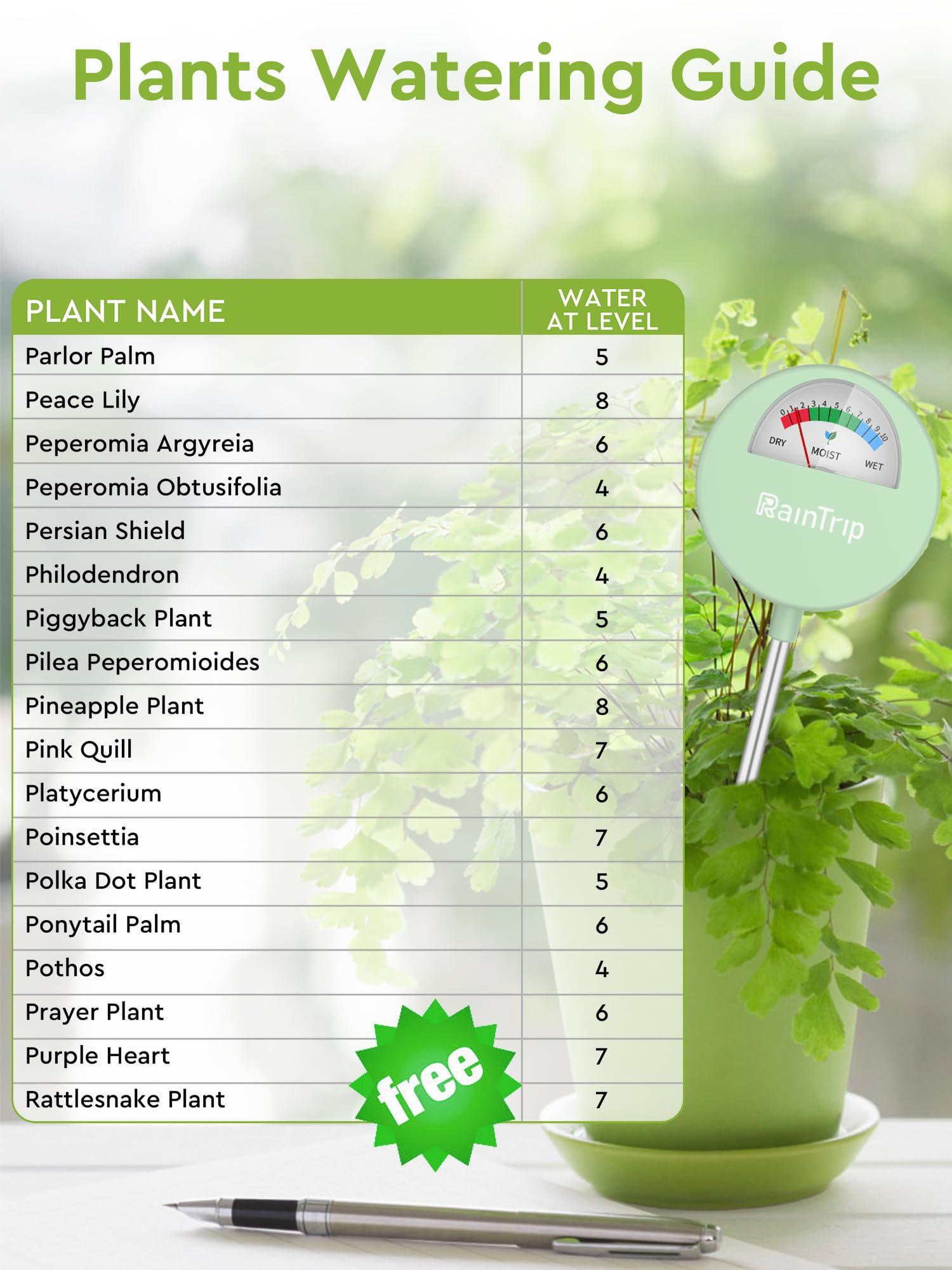 Upgraded Soil Moisture Meter, Moisture Meter for Plants, Soil Tester, Great for Garden, Lawn, Farm, Indoor & Outdoor Use, No Battery Required - Image 2