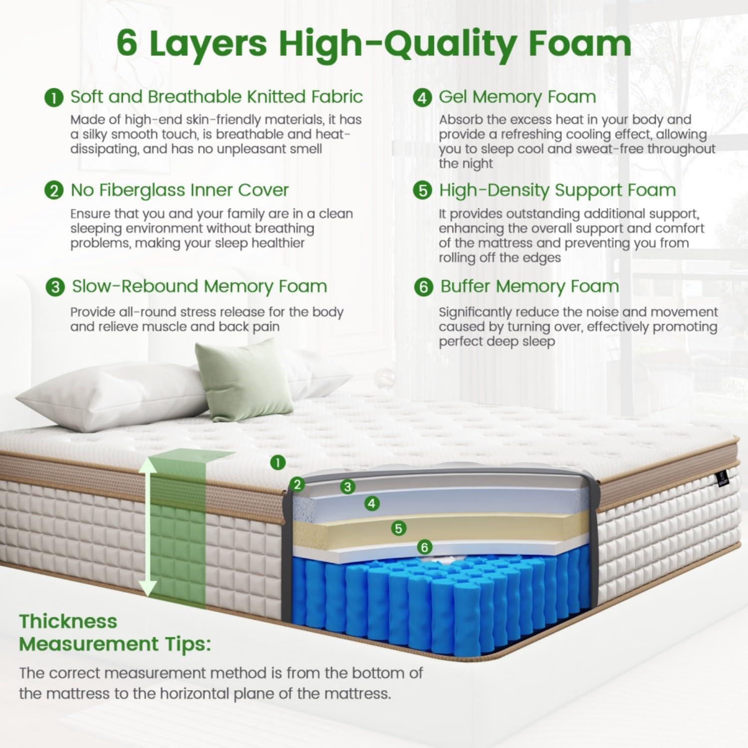 Firm King Mattress, [Enhanced] 14 Inch King Size Hybrid Mattress with Gel Memory Foam & Independent Pocket Springs, Pressure Relief, Strong Edge Support, 365-Night Trial, CertiPUR-US - Image 2