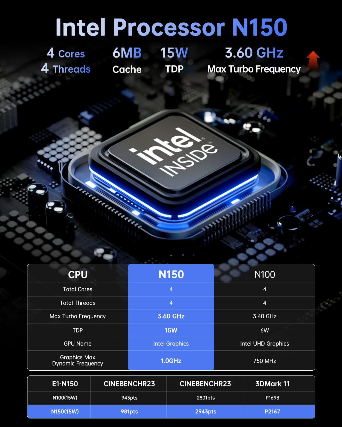 KAMRUI E1 Mini PC, Desktop Computer N150(up to 3.6GHz) Mini Computers 16GB RAM 256GB SSD Micro PC, Mini Tower Desktop PC Support 4K HDMI, Dual WiFi, BT4.2 for Business Home Office - Image 3