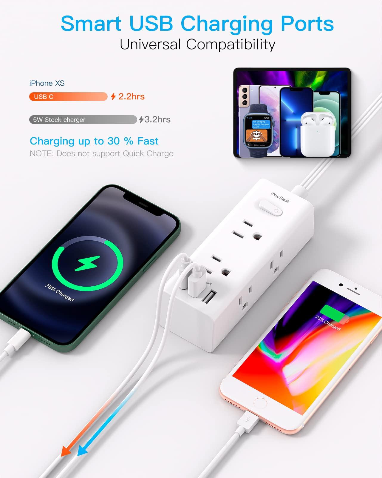 15Ft Extension Cord with Multiple Outlets, Flat Plug Power Strip Surge Protector with 15 Ft Long Cord, 6 Outlet 3 USB Ports (1 USB C), Multi Outlet Wall Plug for Travel, College, Dorm Room Essentials - Image 4