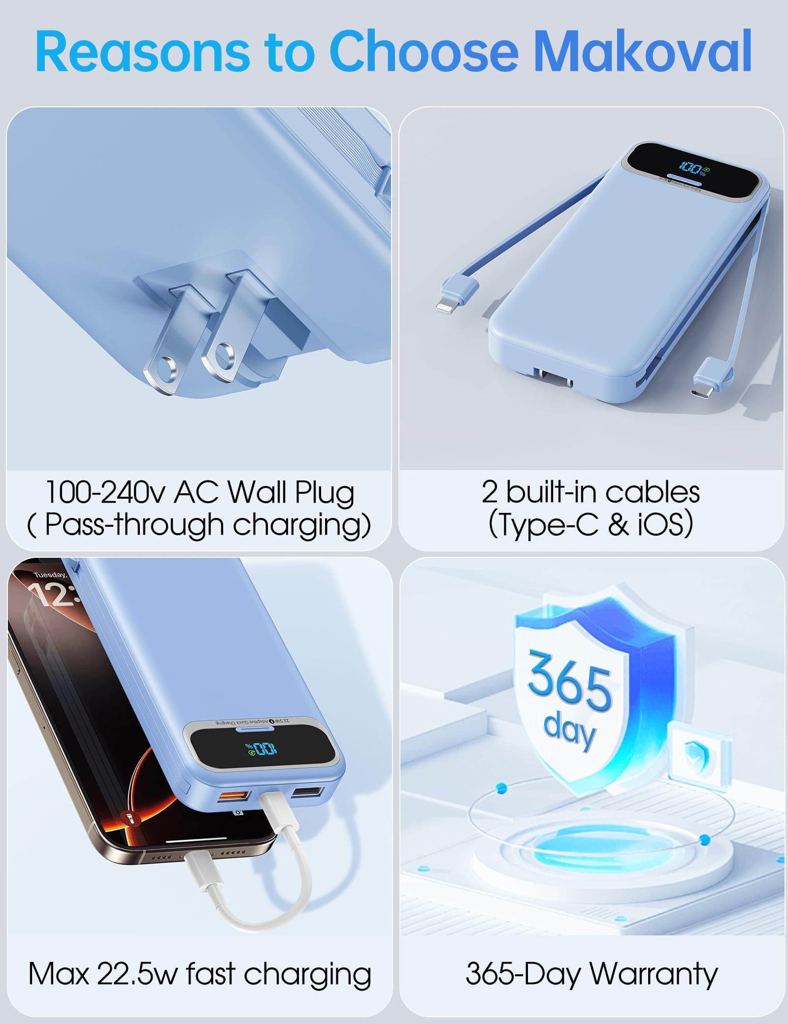 Portable-Charger Power-Bank with Built-in Cables & AC Wall Plug - 12000mAh PD 20W Fast Charging for iPhone,Samsung,Android, USB-C,Rechargeable External Battery Pack for Cell Phone,Type C,Travel Blue - Image 6