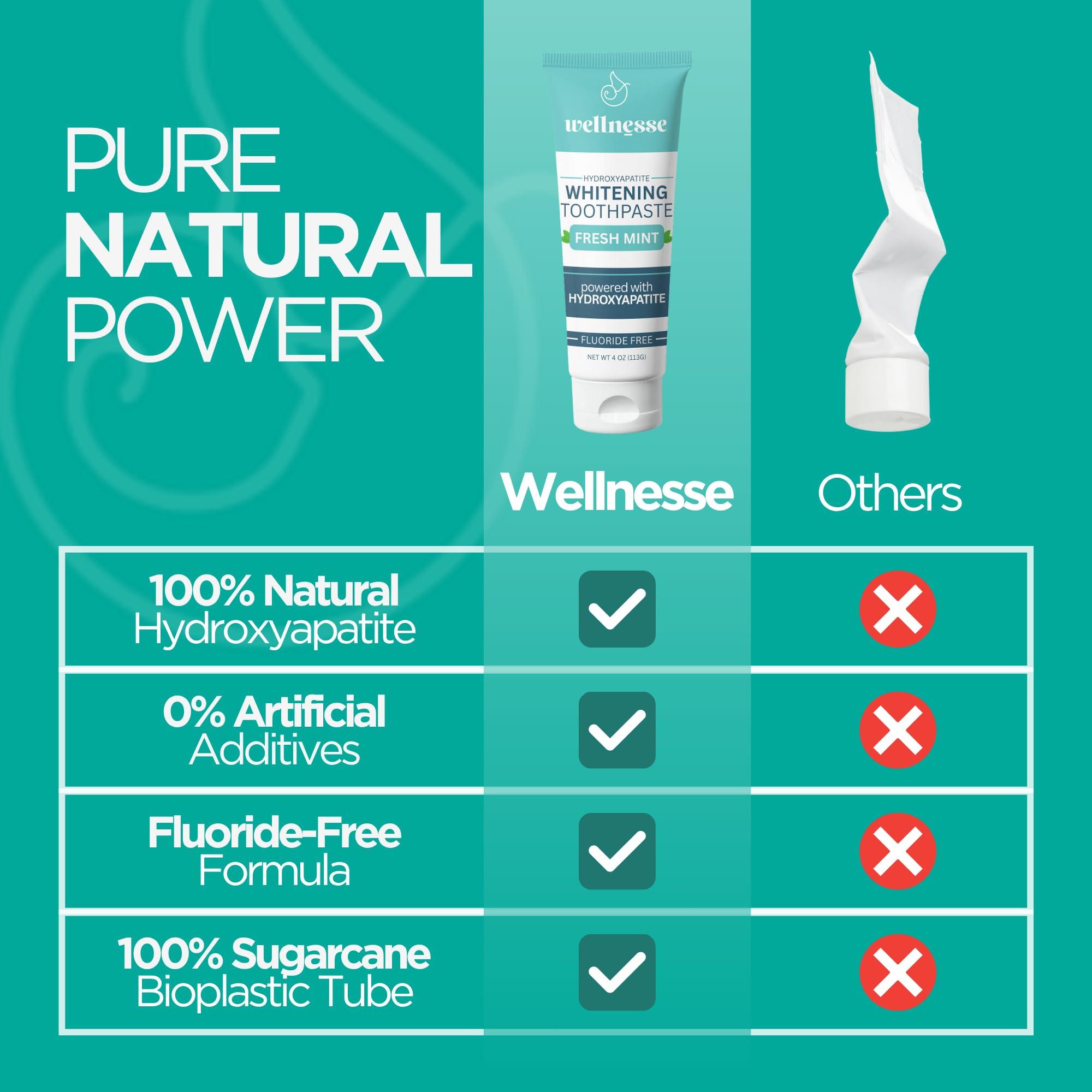 Wellnesse Whitening Hydroxyapatite Toothpaste with Xylitol, Natural Fluoride-Free Teeth Whitening Toothpaste for Adults, Strengthens Enamel, Supports Gum Health, Fresh Mint Flavor, 4 oz (Pack of 1) - Image 5