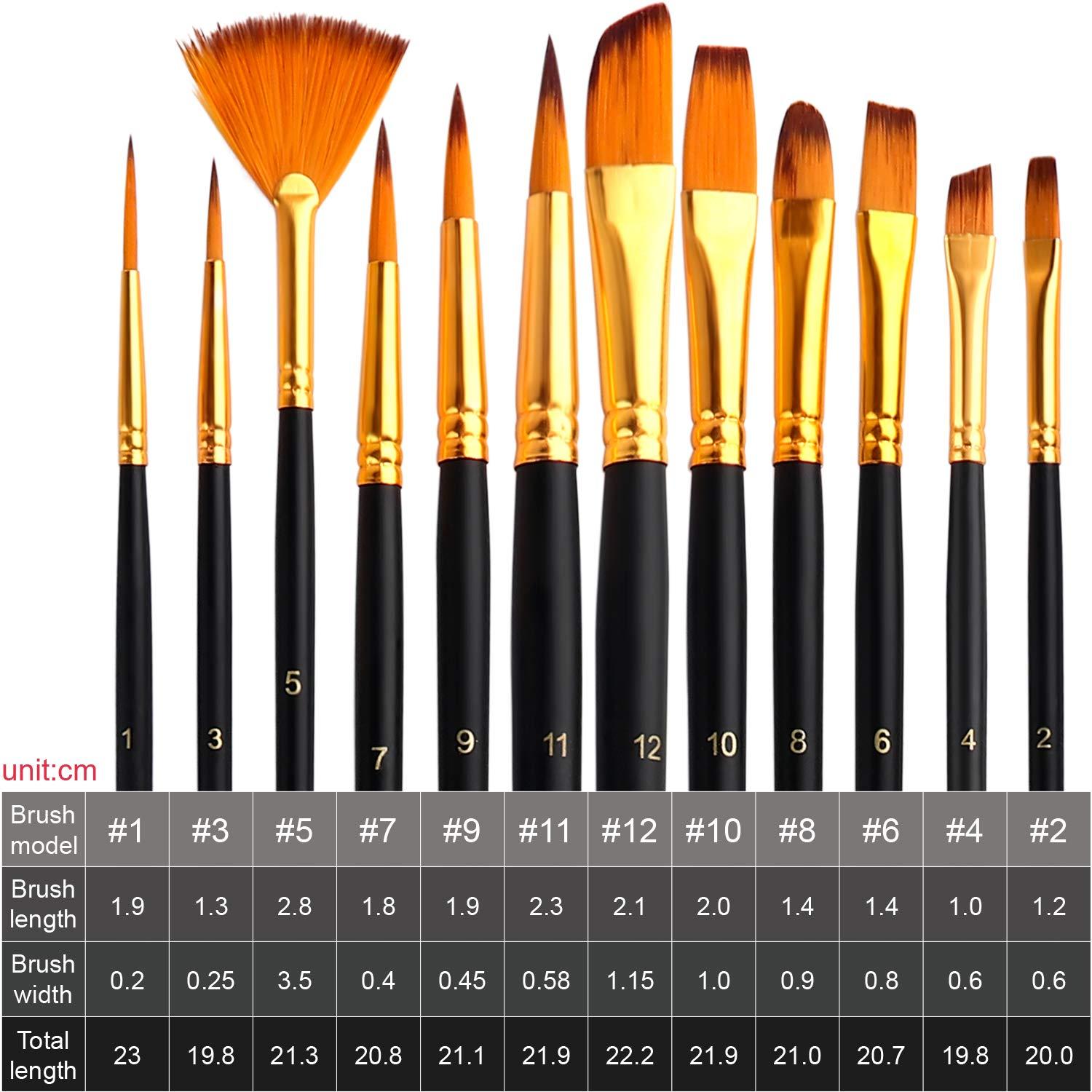 ESRICH Acrylic Paint Set,46 Piece Professional Painting Supplies with Paint Brushes, Acrylic Paints, Easel, Canvases, Palette, Paint Knives, Brush Cup and Art Sponges for Hobbyists and Beginners - Image 4