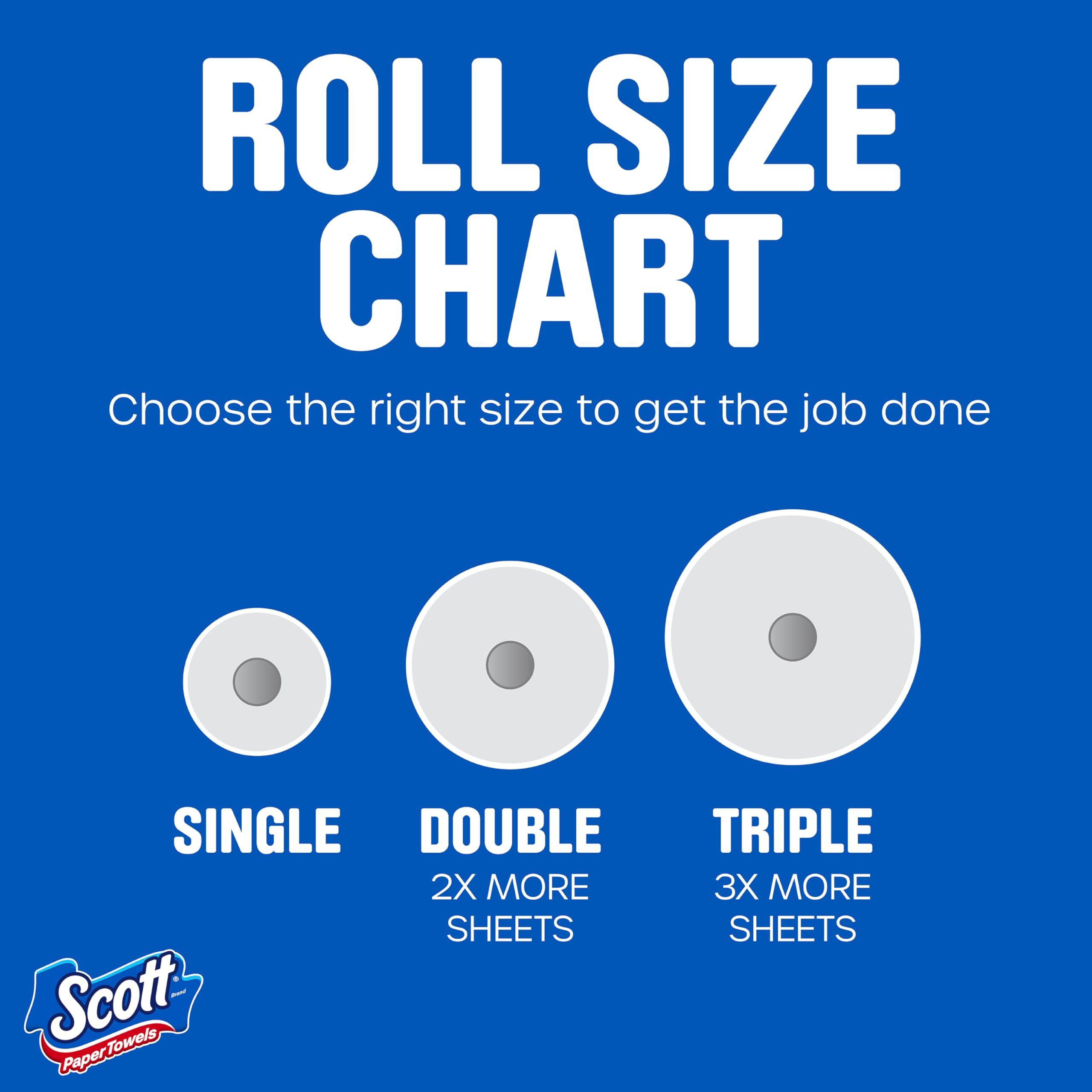 Scott Paper Towels, Choose-A-Sheet, 6 Double Rolls = 12 Regular Rolls (100 Sheets Per Roll) - Image 6