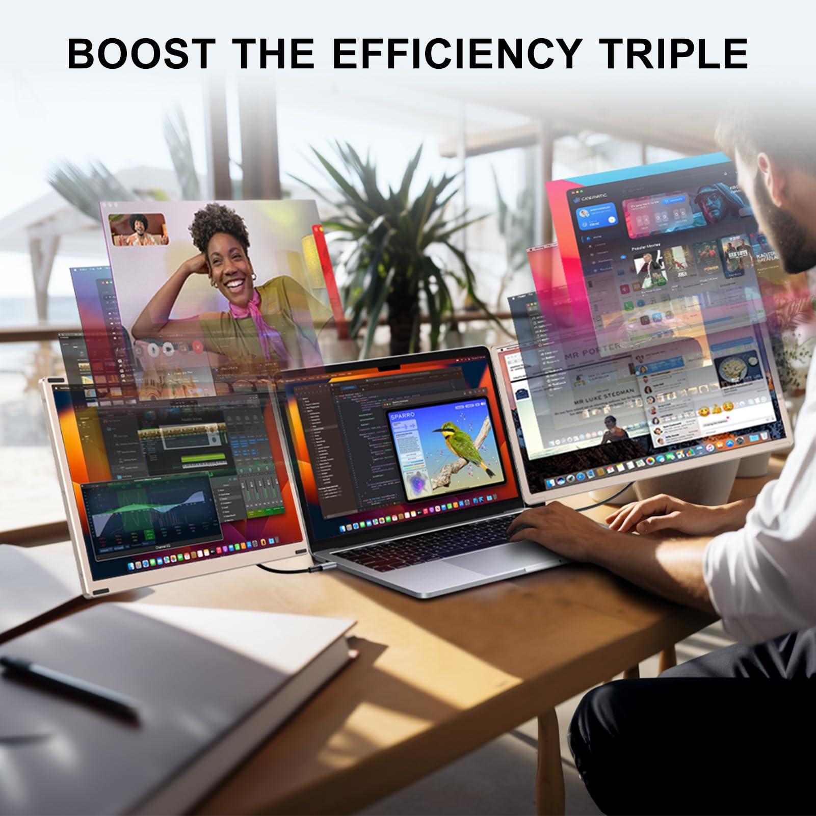 Enzion Laptop Screen Extender,Upgraded 15.6" Portable Monitor,FHD 1080P Triple Laptop Screen Extender,Detachable Dual Monitor for 13”-17” Laptops,Plug & Play,Compatible with Mac/Wins/Chrome/Dex - Image 3
