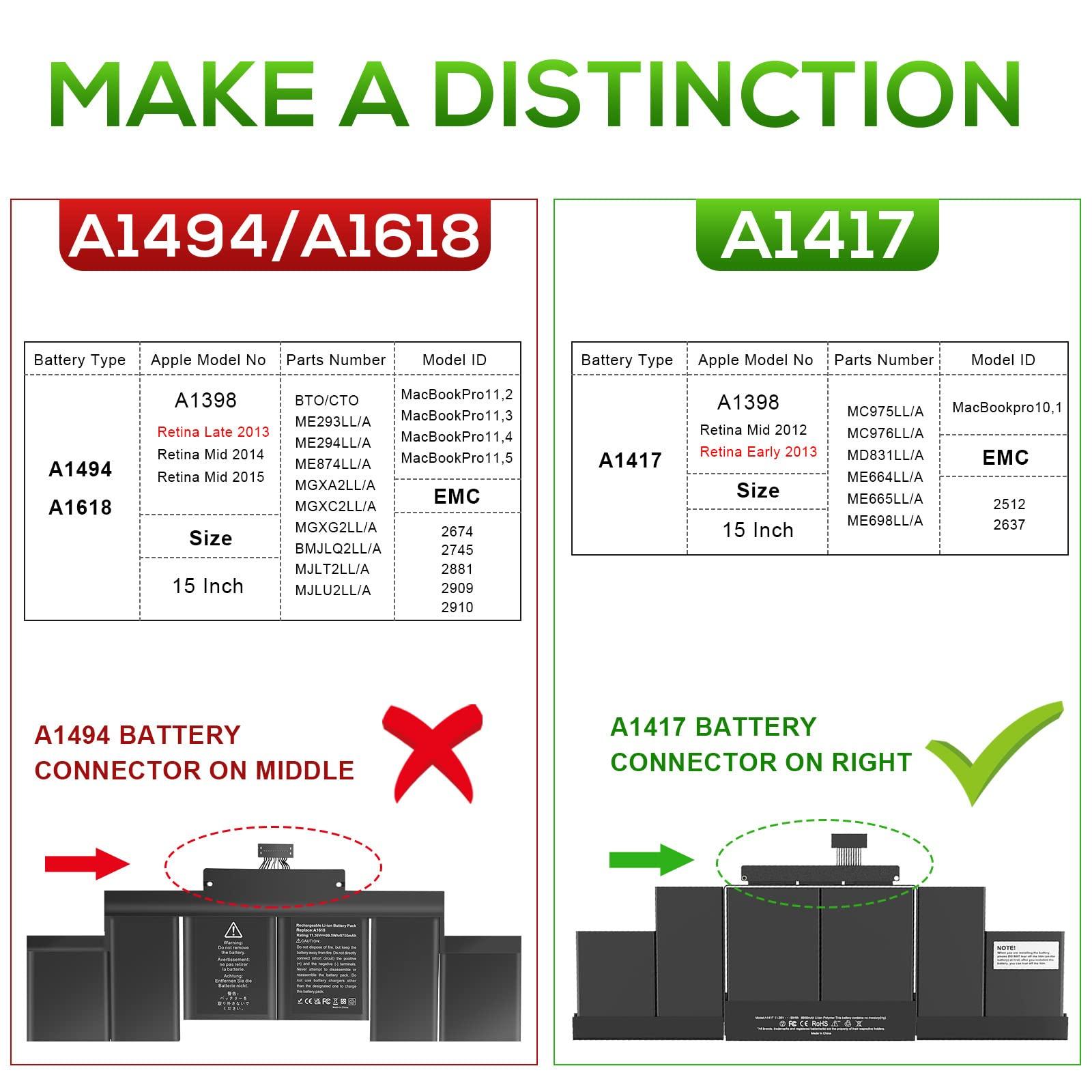A1417 Laptop Battery Replacement for MacBook Pro 15 inch Retina A1398 [ Mid 2012 Early 2013], fits MD831LL/A MC975LL/A MC976LL/A ME665LL/A ME664LL/A - Image 2
