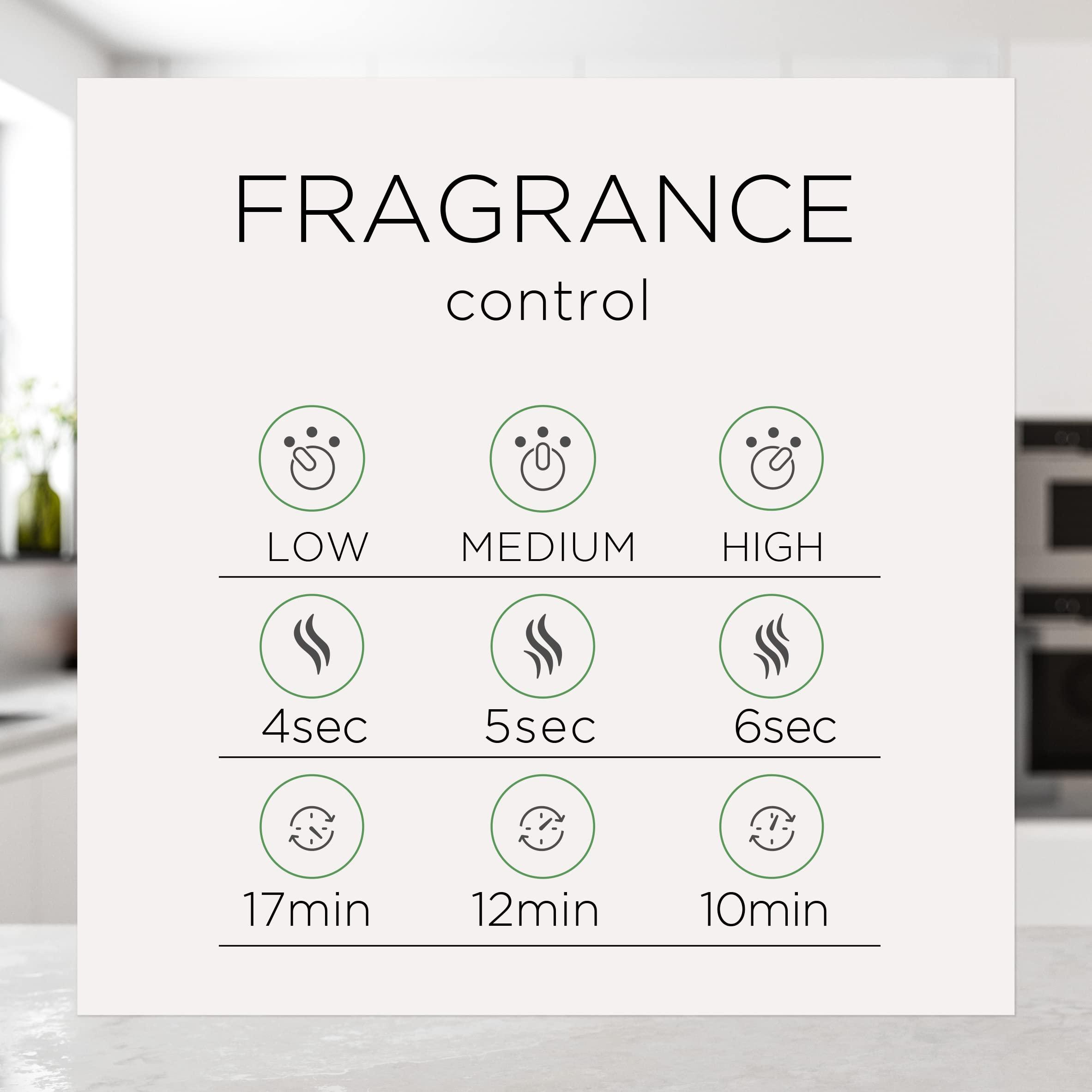 Air Wick Essential Mist Refill, 1 ct, Vanilla and Pink Papaya, Essential Oils Diffuser, Air Freshener - Image 7