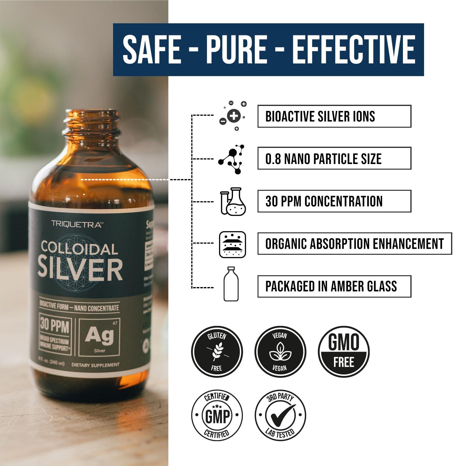 Bioactive Colloidal Silver - 8 oz, Glass Bottle, Vegan, Safe Doses with Highest Effectiveness - Nano Ions, 30 PPM - Immune Support (48 Servings) - Image 7