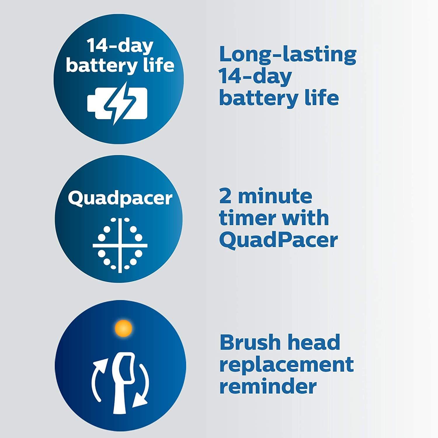 Philips Sonicare ProtectiveClean 5100 Rechargeable Electric Toothbrush, with Pressure Sensor, 3 Cleaning Modes, SmarTimer and QuadPacer, 14-Day Battery Life, Travel Case, Black, Model HX6850/60 - Image 5