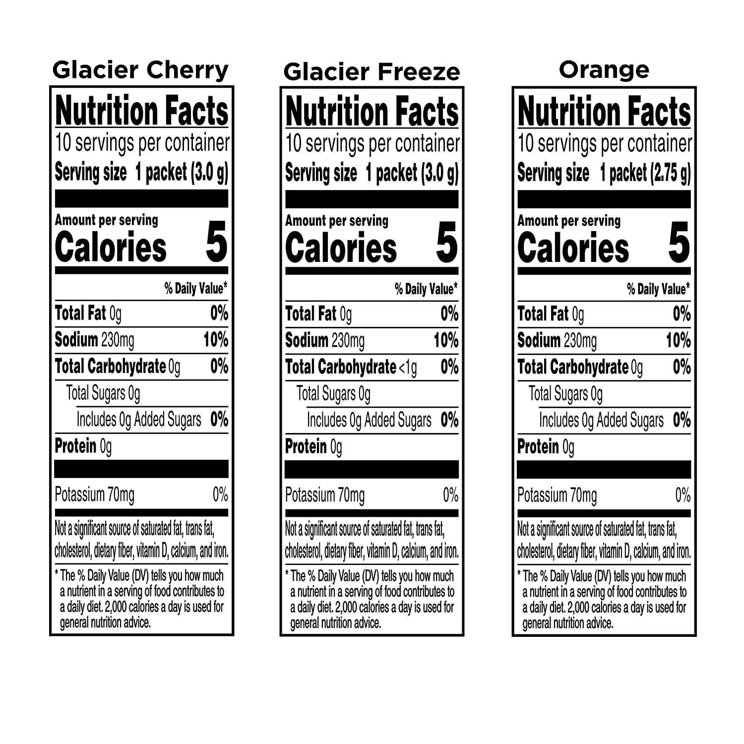 Gatorade G Zero Powder, Individual Packets, 5 Flavor Variety Pack - 4 of Each Flavor, Pack of 20-0.10oz - Image 3