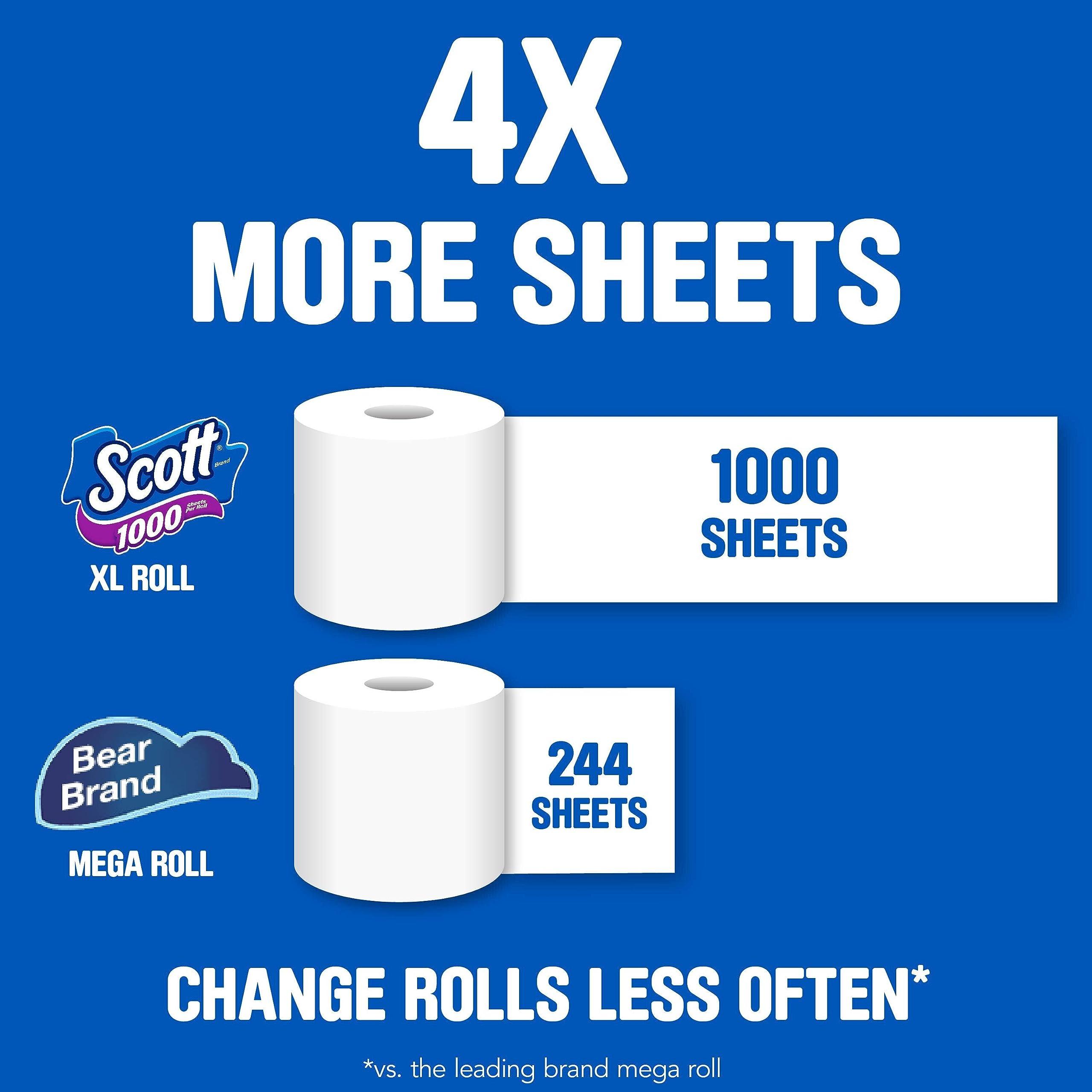 Scott 1000 Sheets Per Roll Toilet Paper, 4 Rolls, Bath Tissue - Image 5