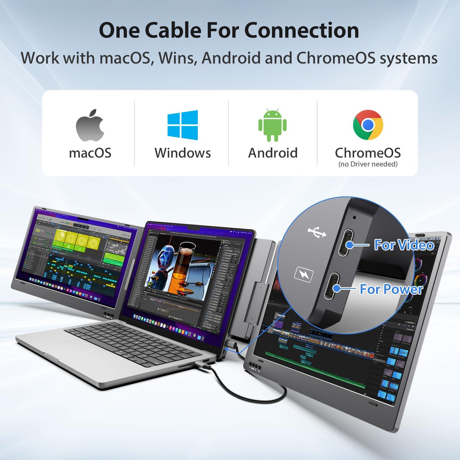 KYY Laptop Screen Extender, 14'' FHD 1080P USB-C Portable Monitor, IPS Computer Monitor, Dual Monitor for Triple Screen, for 12"-16" Laptop (Mac, Wins, Android) - Image 2