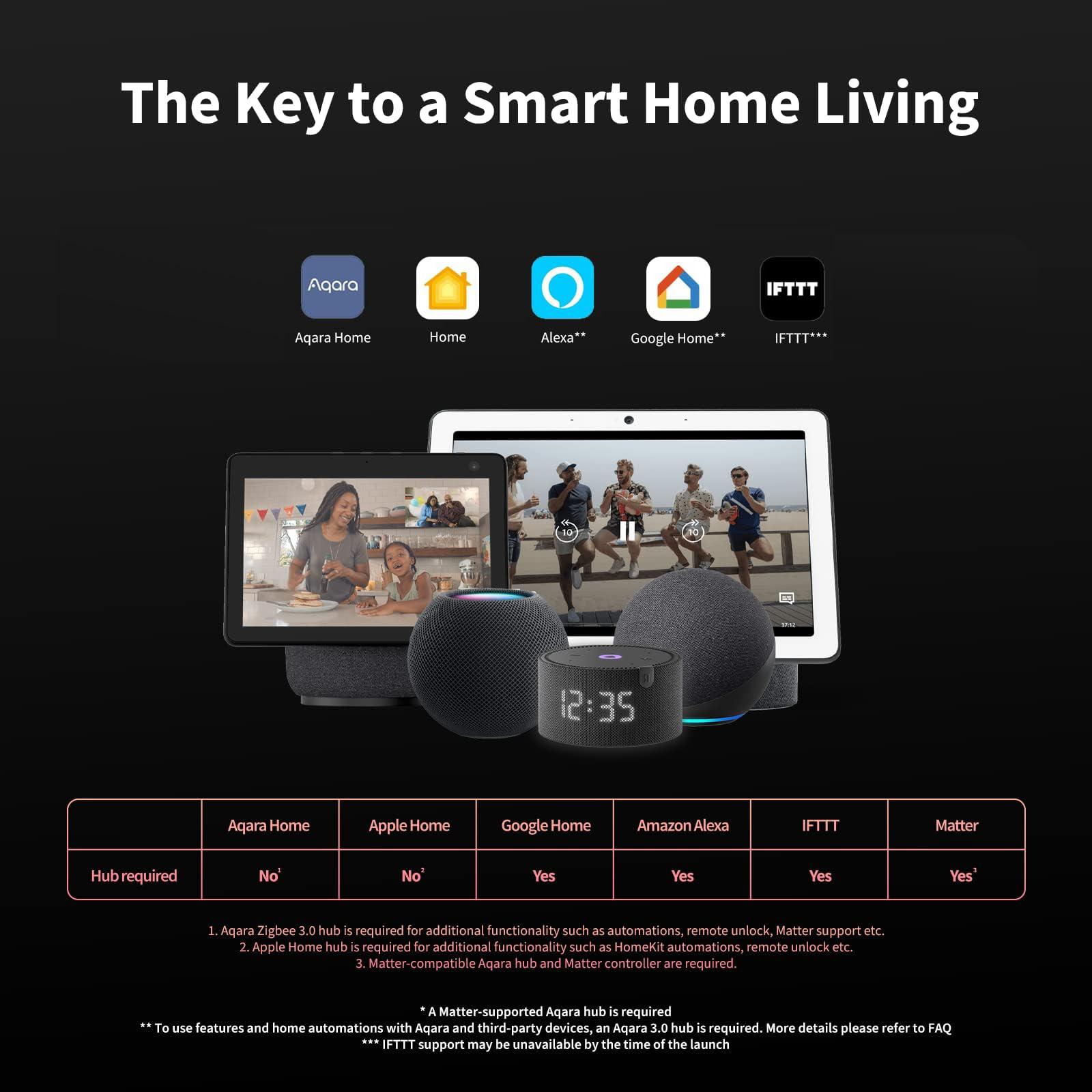 Aqara Smart Lock U100, Fingerprint Keyless Entry Door Lock with Apple Home Key, Touchscreen Keypad, Bluetooth Electronic Deadbolt, IP65 Weatherproof, Supports Apple HomeKit, Alexa, Google, IFTTT, Gray - Image 5