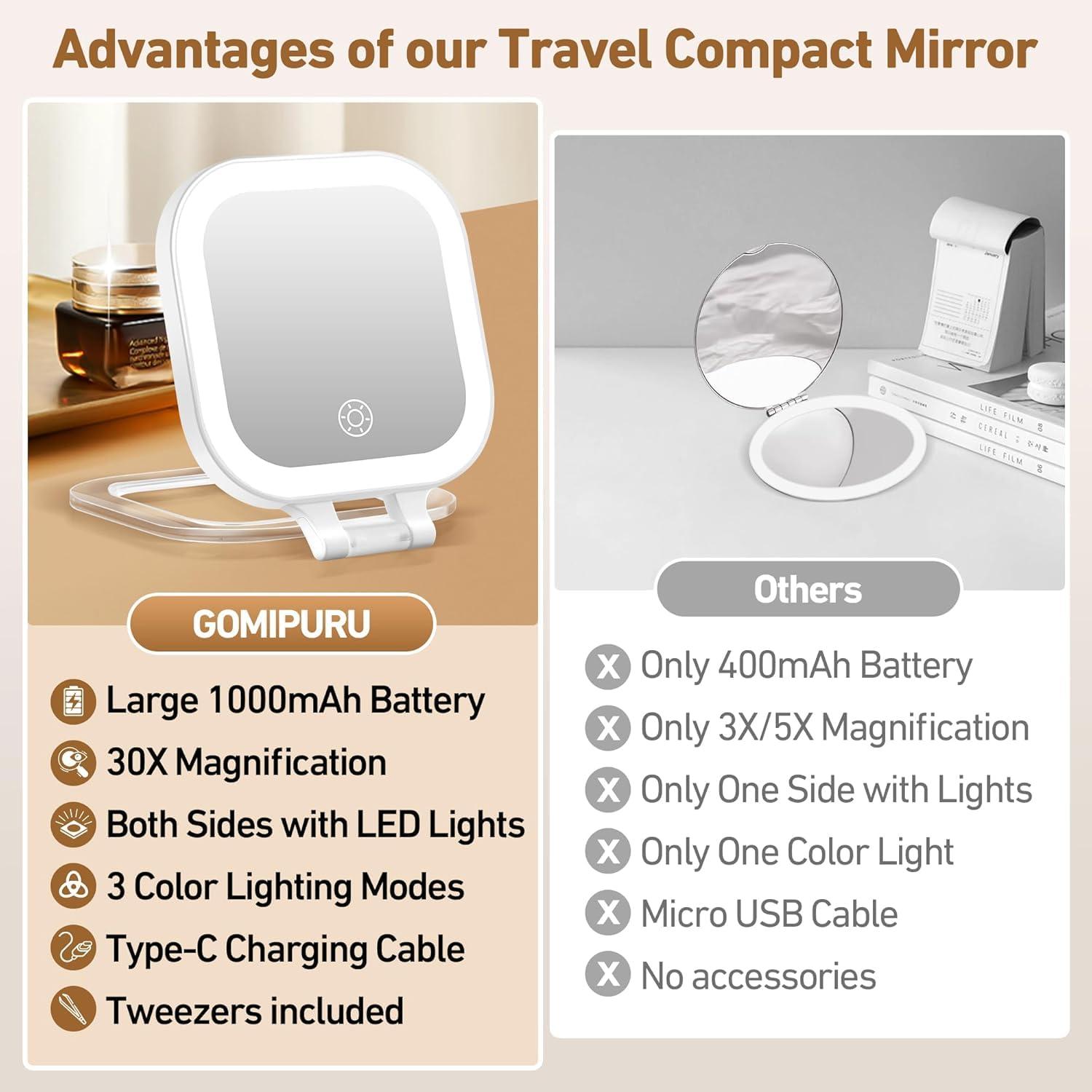 GOMIPURU Travel Mirror with Light, 1x/30x Magnifying Mirror with 3 Color Lights and Adjustable Brightness, 4.5x3.9 inch Small Compact Hangable Hand Pocket 3 Way Mirror, Comes with Tweezer - Image 5