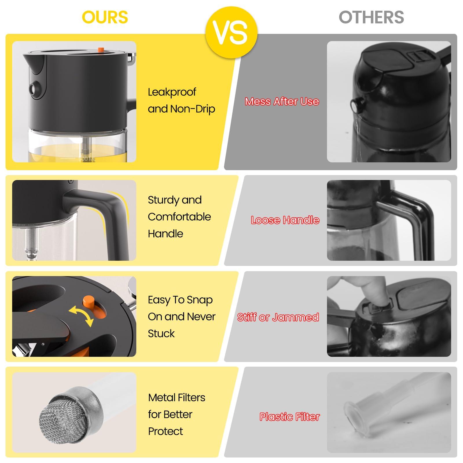 Costop Oil Sprayer for Cooking, 2025 Large Advanced Olive Oil Dispenser Bottle,500ml/17oz Glass Olive Oil Sprayer,2 in 1 Even Spray with Portion Control for Kitchen, Air Fryer, Salad, BBQ - Black - Image 6