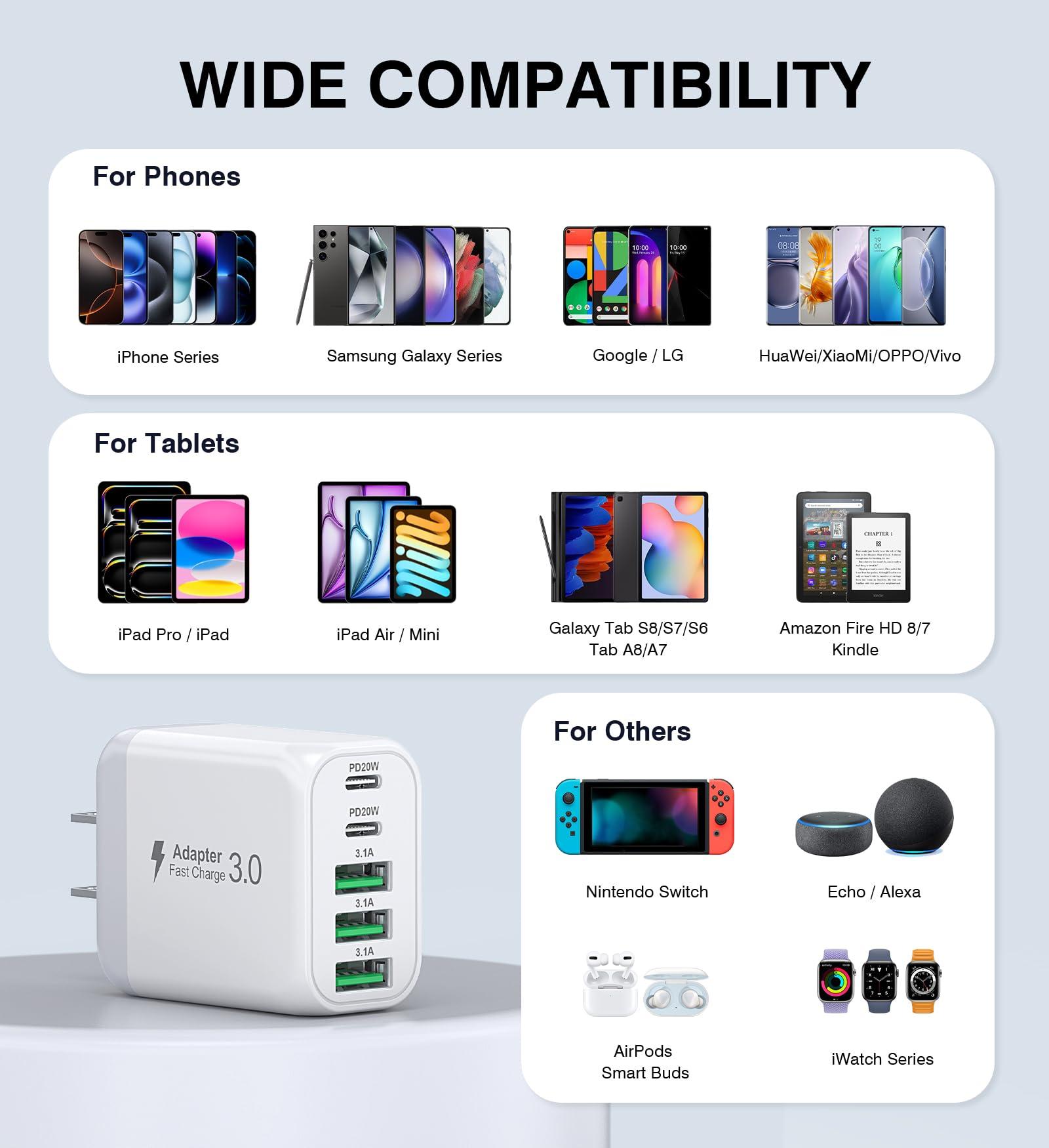 USB C Wall Charger Block, 2Pack 50W 5-Port C Charger Fast Charging Block PD Power Adapter +QC 3.0 Multiport Type C Box Brick Cube USB A Wall Plug for iPhone 16/15/14 Pro Max Plus, iPad,Samsung Galaxy - Image 5