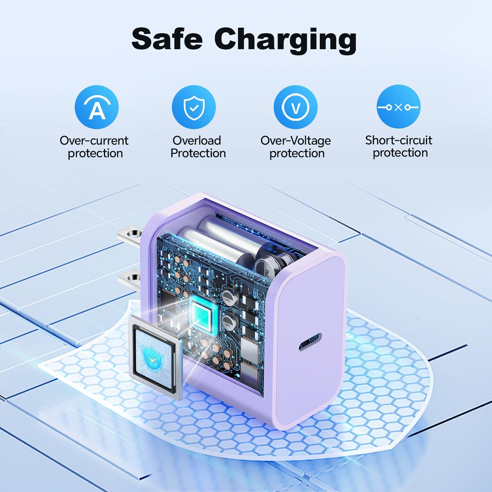 Compatible with iPhone16/15 Charger Fast Charging, 3 Pack 20W USB C Colorful Wall Charger Block with 6ft USB-C to C Cable Compatible with iPhone 16 15 Pro/Plus/Pro Max,Pad Pro 12.9/11 inch,Pad Air 5th - Image 2