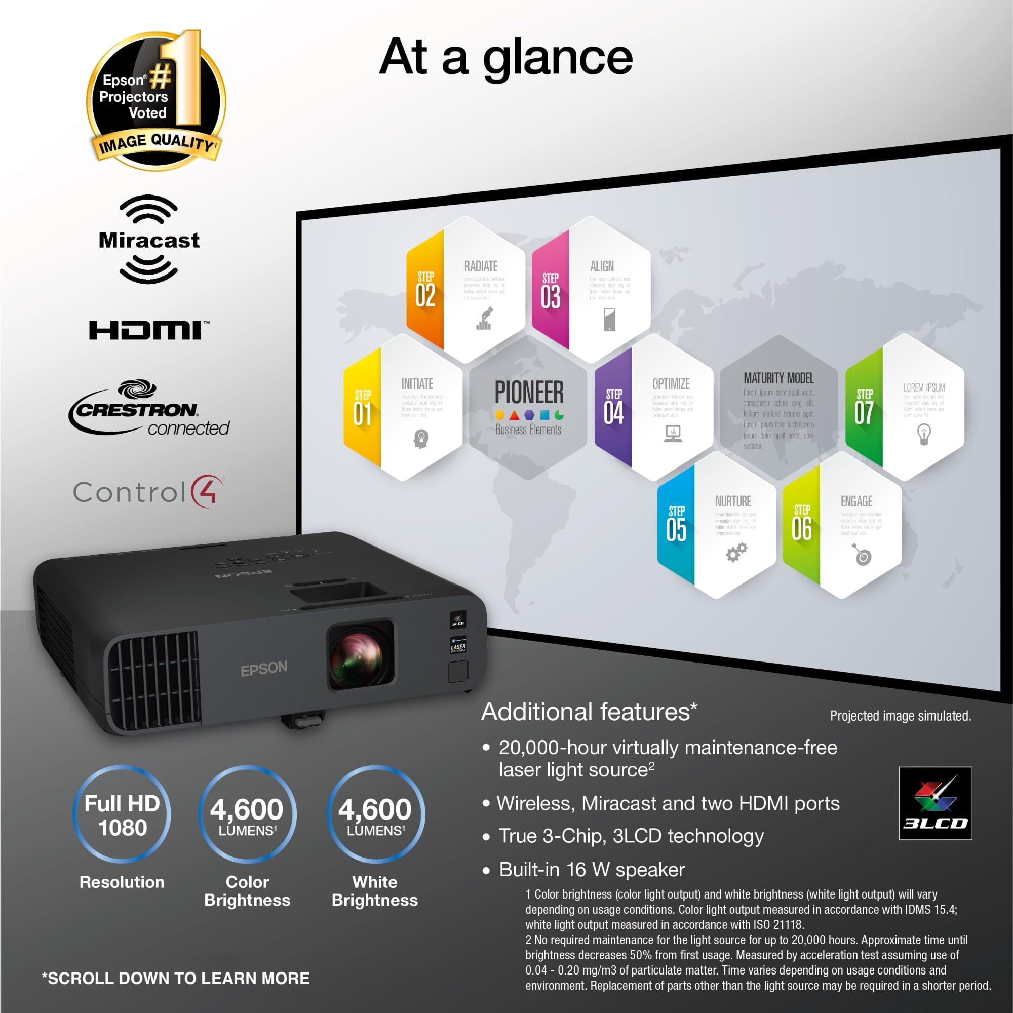 Epson Pro EX11000 3-Chip 3LCD Full HD 1080p Wireless Laser Projector, 4,600 Lumens Color/White Brightness, Miracast, 2 HDMI Ports, USB Power for Streaming, Built-in 16W Speaker - Image 2