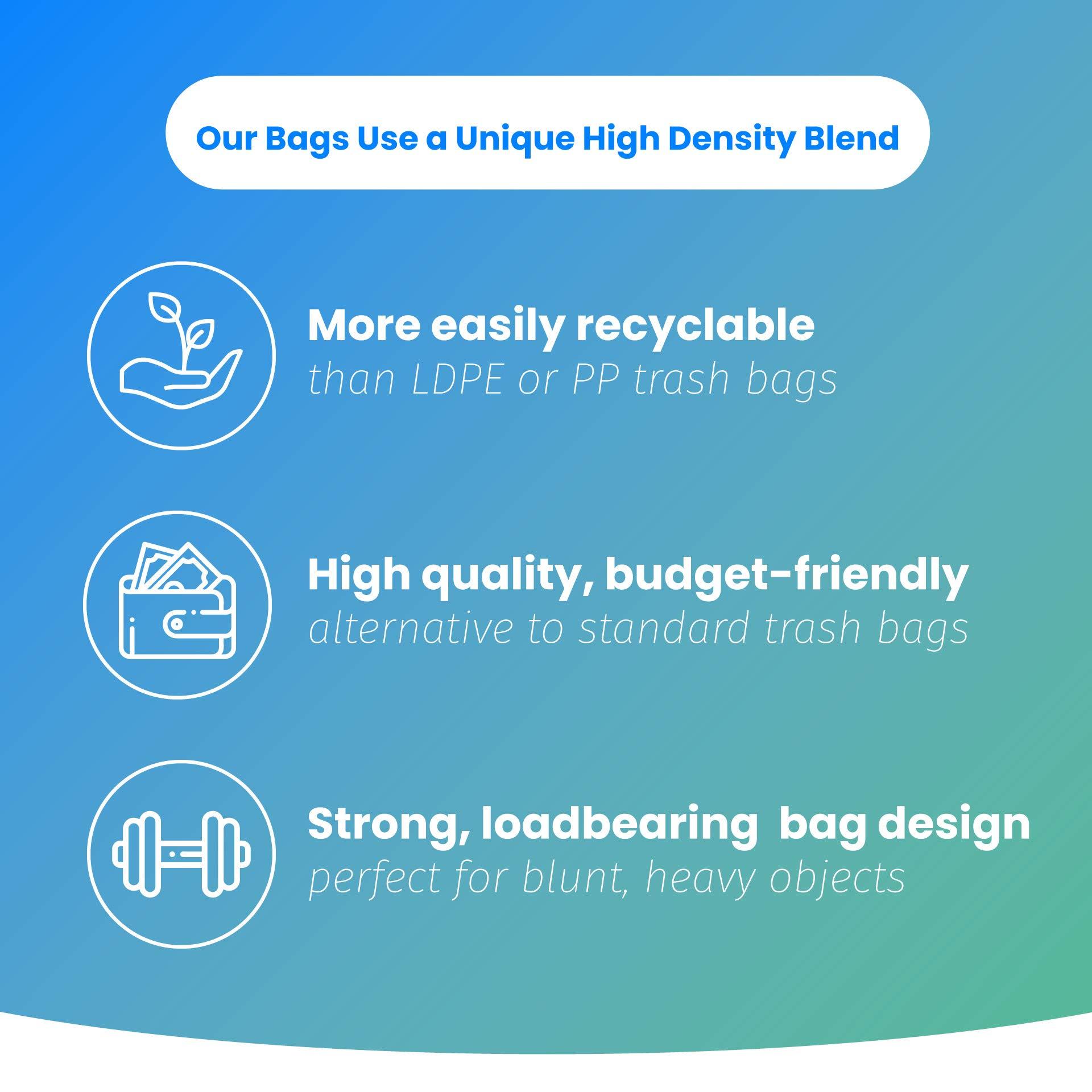 Reli. 6-10 Gallon Trash Bags | 300 Bags | Clear | Bathroom | Strong | Garbage - Image 4