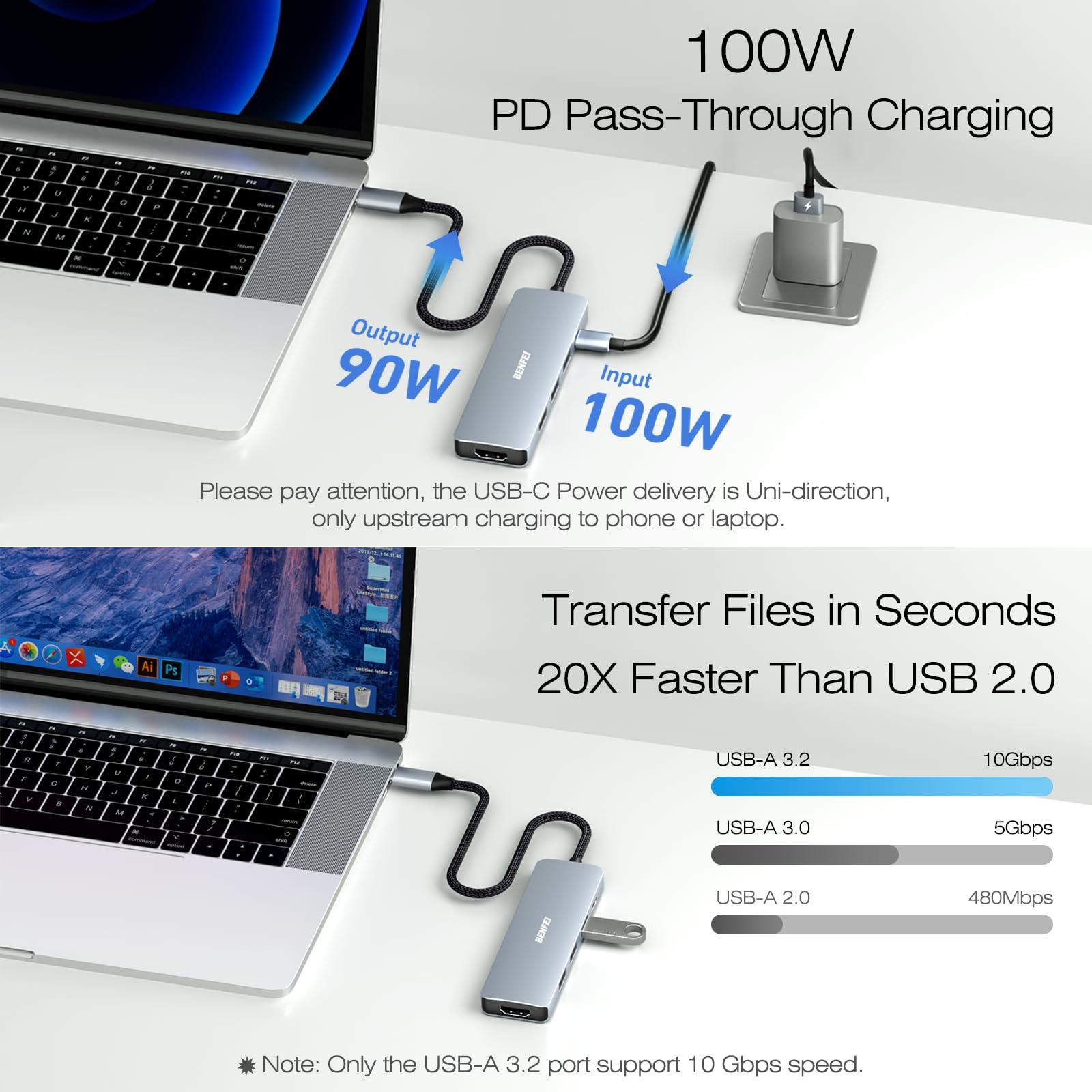 BENFEI USB C Hub 5-in-1 with 4K HDMI(Certified), 100W Power Delivery, 3 USB-A, Silicone Cable, Aluminum Case Compatible with MacBook Pro/Air, iPad Pro, iMac, iPhone 15 Pro/Pro Max, XPS, Thinkpad - Image 5