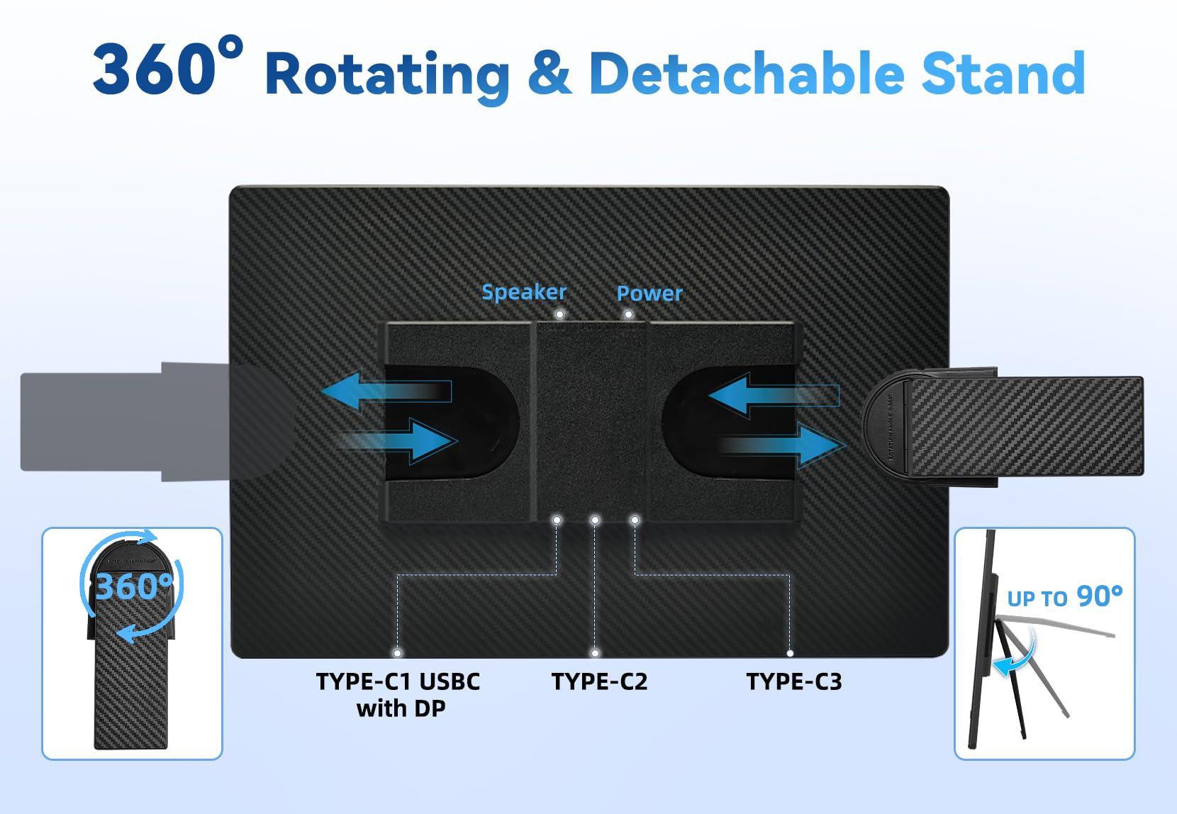 AOKER 16" Portable Monitor for Laptop - 1200P FHD Laptop Screen Extender HDMI USB C Travel External Display with Stand Gaming Monitor for PC MAC Switch Phone Computer Xbox PS4/5 - Image 5
