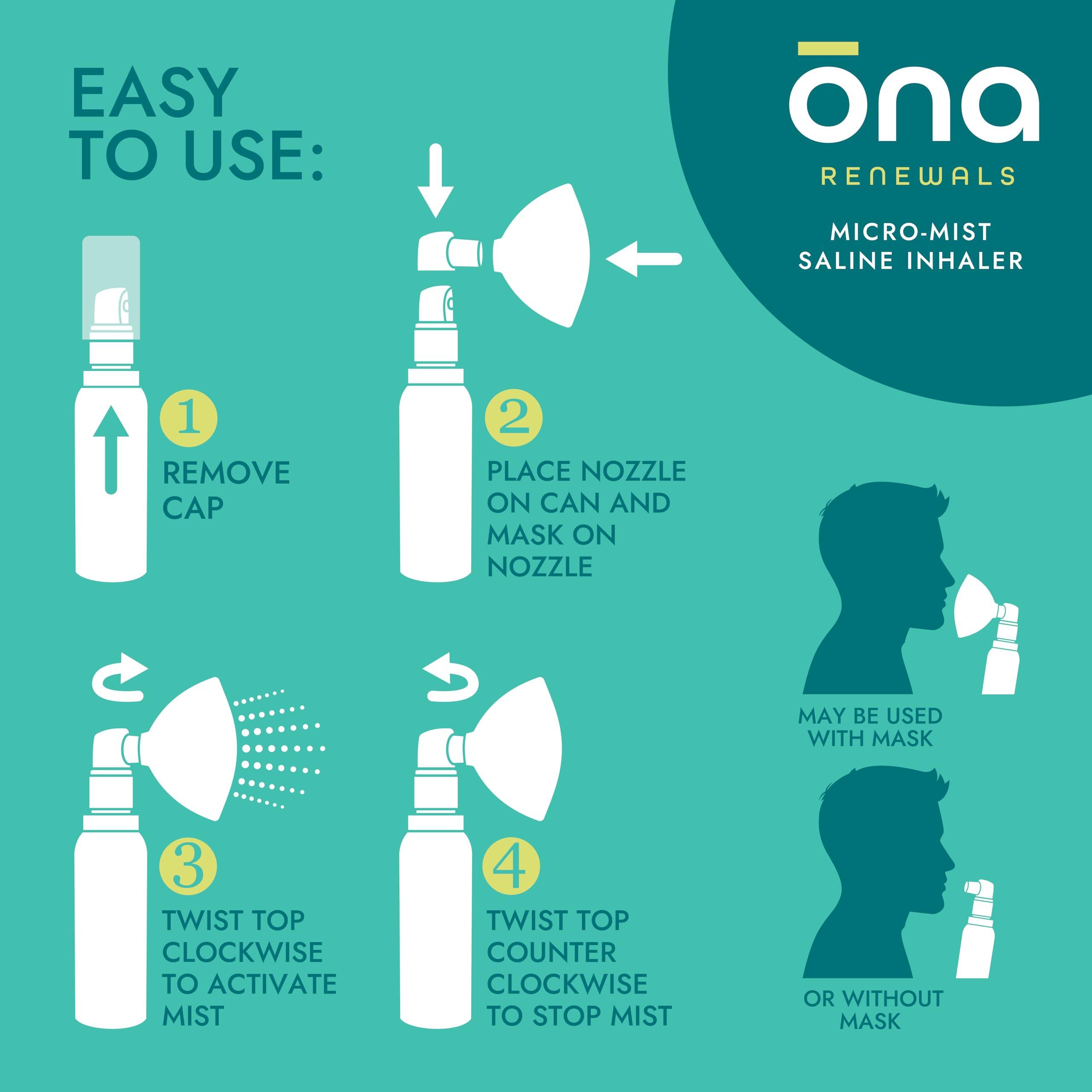 ONA Micro-Mist Saline Inhaler for Congestion, Sinus, Cough & Cold, and Allergy Relief, FSA/HSA Eligible, Unscented, 1.7oz (Pack of 1) - Image 7