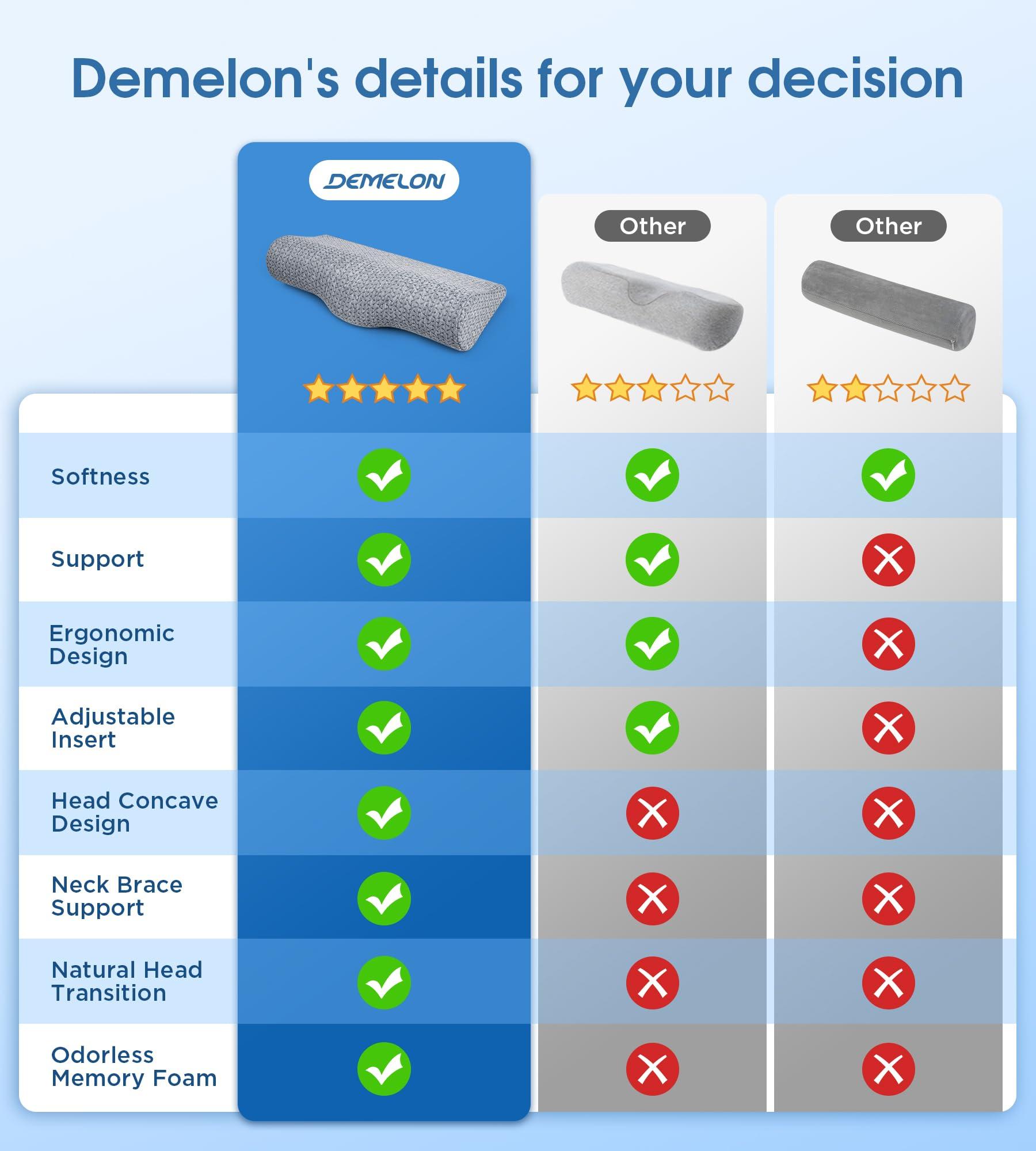 Cervical Neck Pillows for Pain Relief Sleeping, High-Density Memory Foam Pillow Neck for Bolster Support and Shoulder Relaxer, Decompression Devices Orthopedic Roll Pillow for Bed Office - Image 7