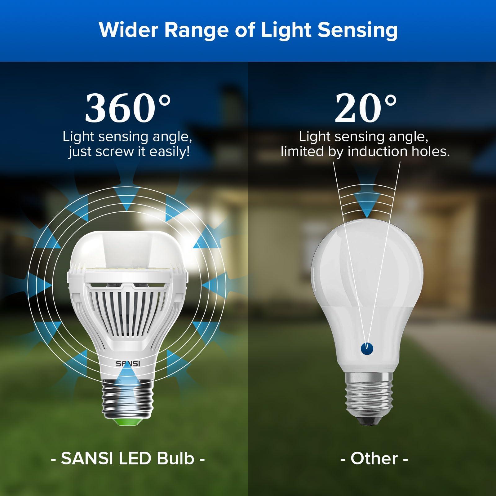 SANSI Dusk to Dawn LED Outdoor Light Bulb A19, 100 Watt Equivalent Energy Efficient 13W 5000K Daylight 1300LM Outdoor Light Bulbs, E26 Standard Base Light Bulbs for Porch Patio Yard Garden, 2-Pack - Image 4