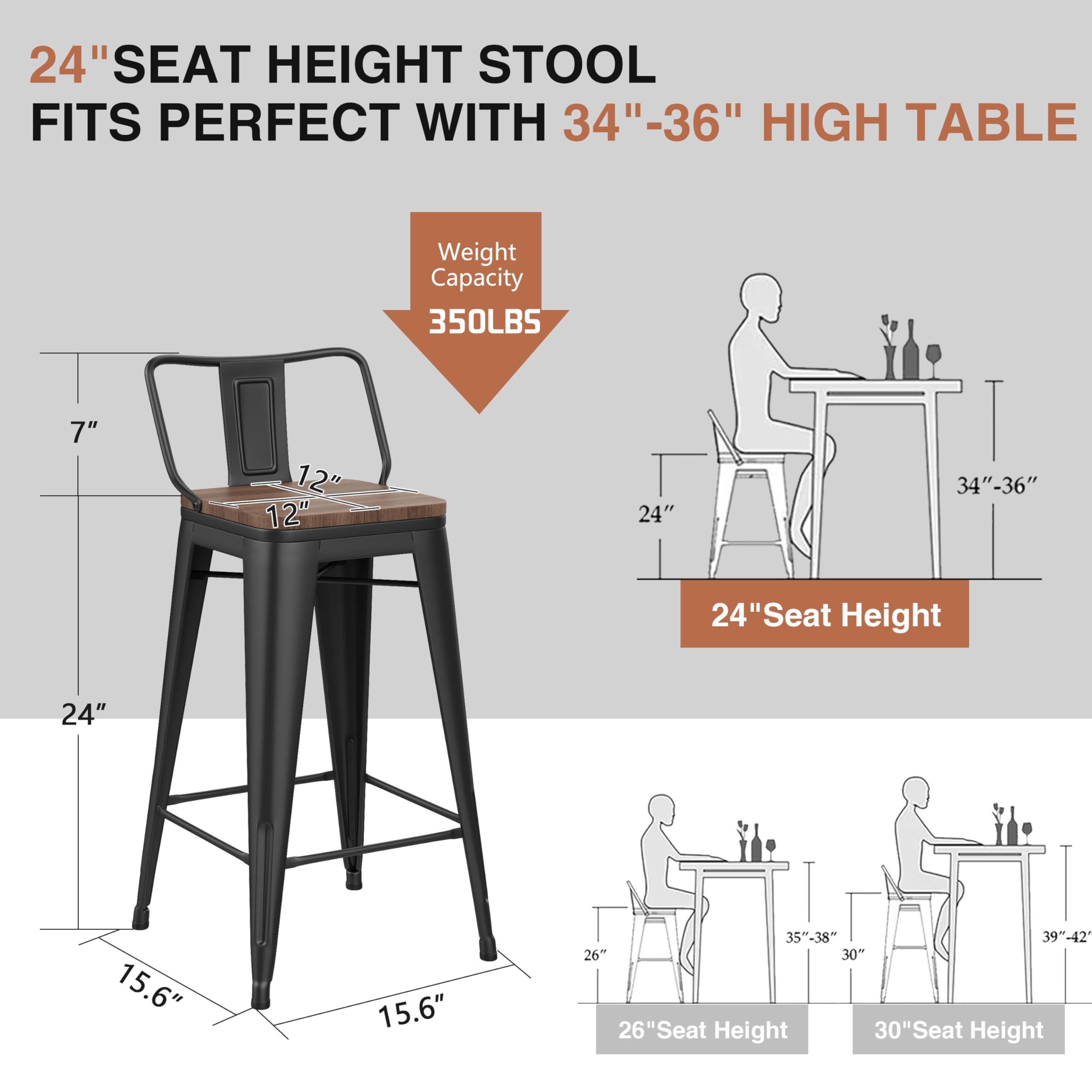 Changjie Furniture 24 Inch Bar Stools Set of 4 Industrial Metal Barstools Counter Height Bar Stool with Backs for Home Kitchen (24 inch, Black) - Image 3