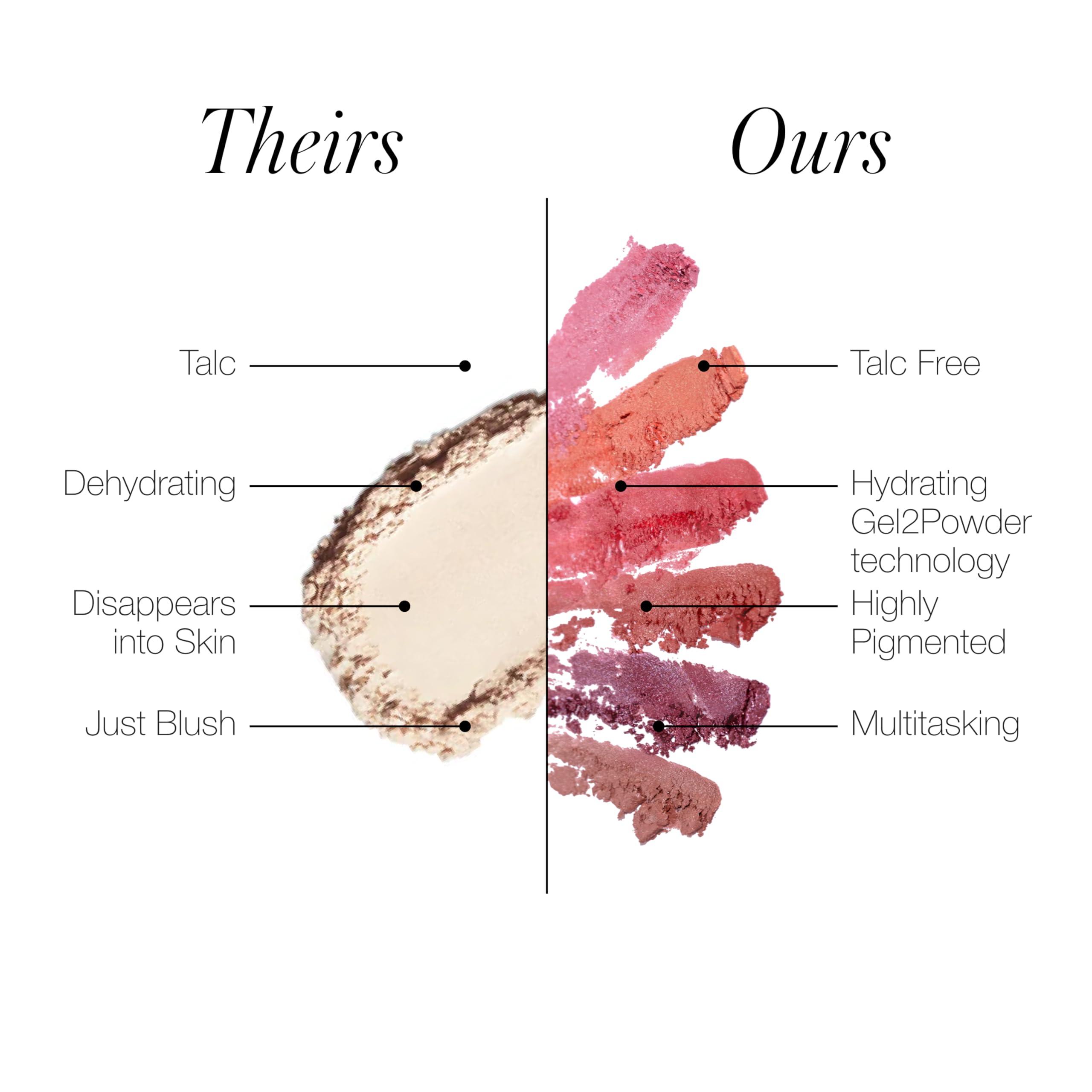RMS Beauty ReDimension Hydra Powder Blush - Powder Gel Blush for Cheeks, Blush Cream, Cream Blush Makeup Shimmer Blush Powder Cheek Tint, Face Blushes - Image 7