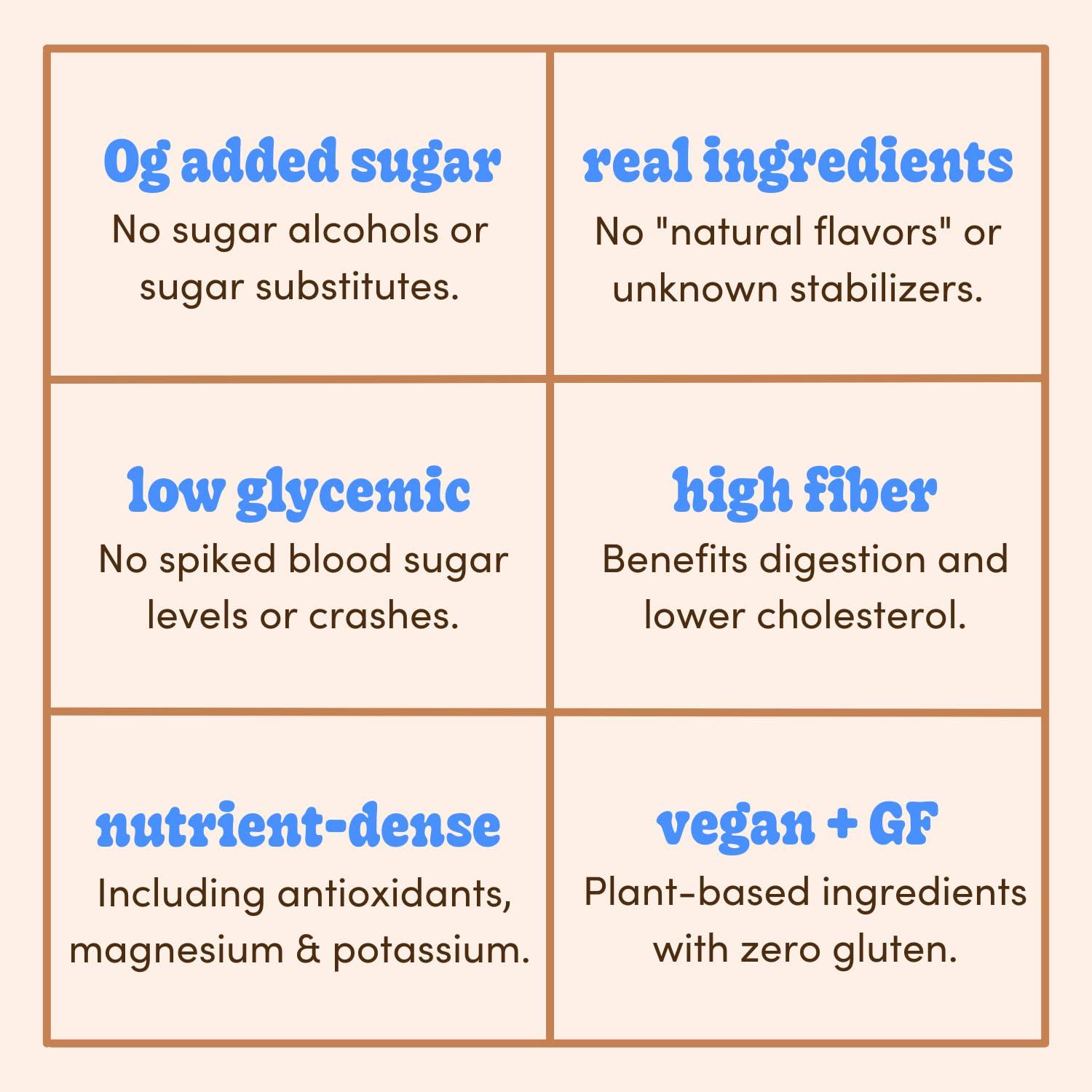 Realsy Filled Medjool Dates, Organic Dates with No Sugar Added, Gluten-Free, Vegan, All Natural Healthy Snack, Single Wrapped (40 ct) (Peanut Butter) - Image 5