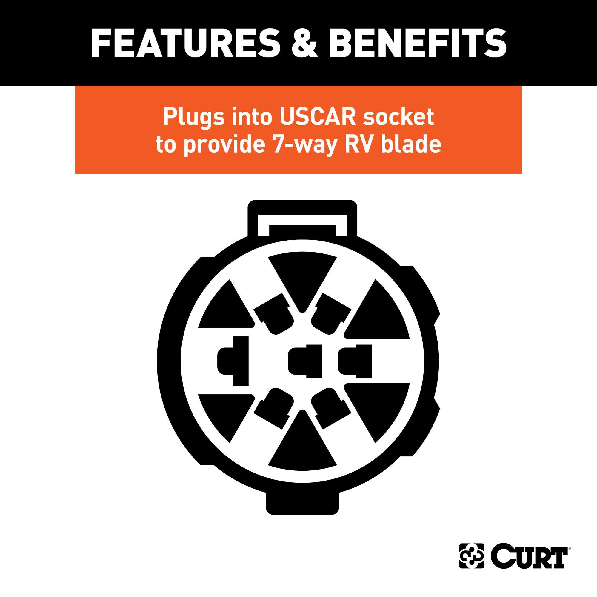 CURT 55415 Replacement 7-Way RV Blade Connector, Factory Tow Package and USCAR Socket Required - Image 4