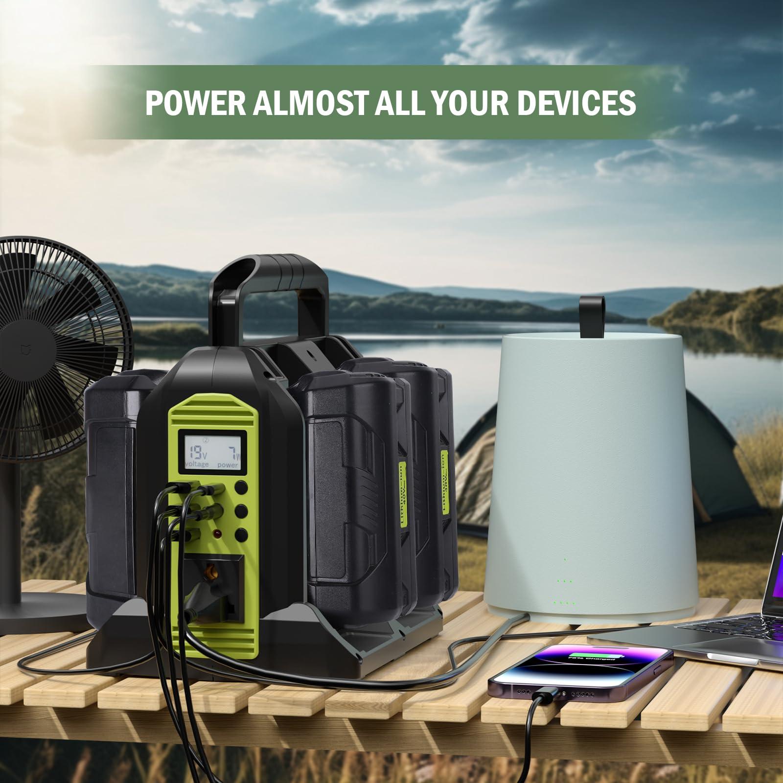 350W Power Inverter for Ryobi 40V Li-ion Battery, OP401 4-Port 40V to 120V Pure Sine Wave Inverter with LED Light, 3 USB-A Port, 1 USB-C Port, 1 DC Port, Power Station for Camping Emergency(Tool Only) - Image 5