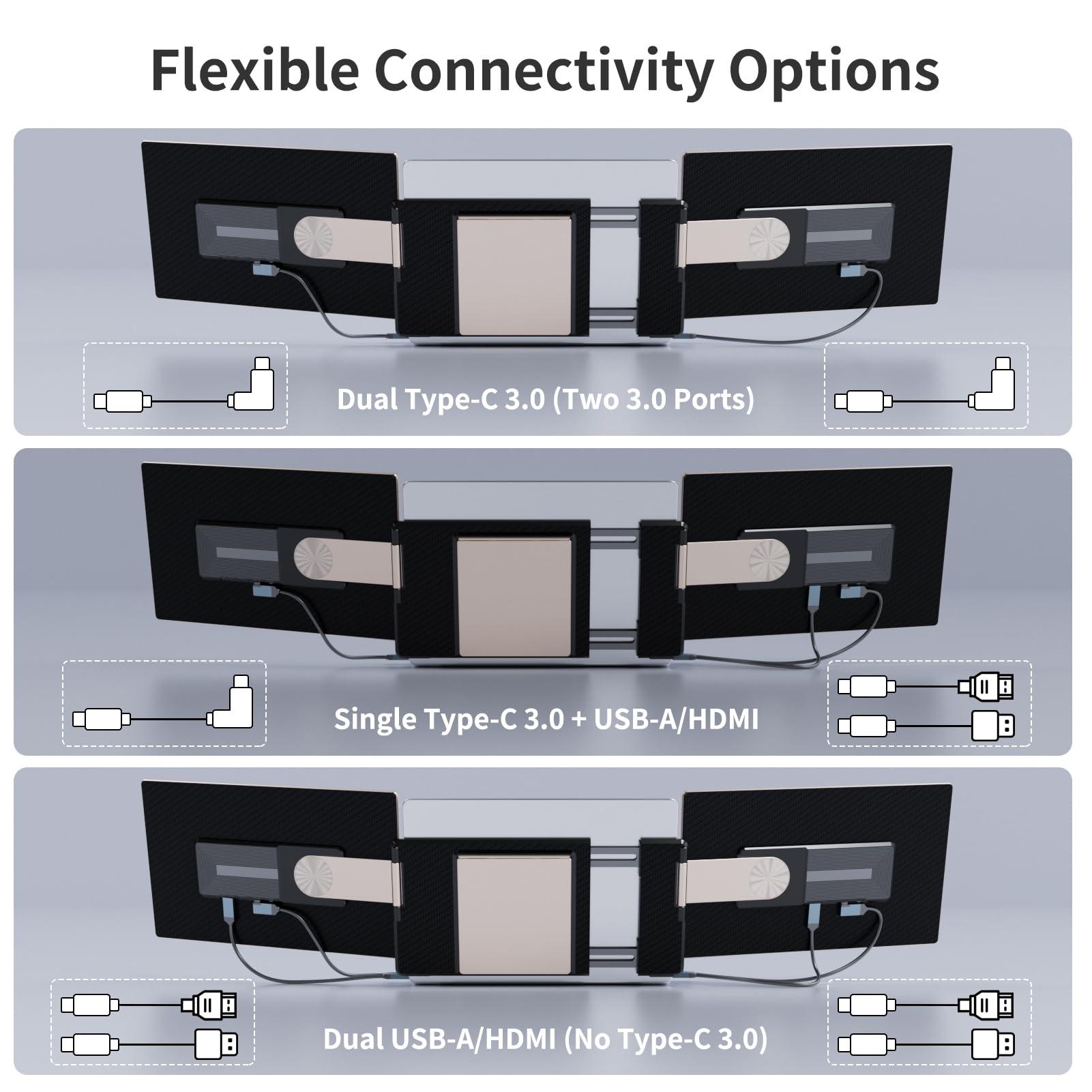S6 Laptop Screen Extender Monitor Portable, 15.6'' Dual Screen Monitor for Laptop Plug and Play, FHD 1080P IPS Multi Triple Monitor for 13''-17'' Laptops Compatible with Mac/Wins/Android/Dex - Image 4