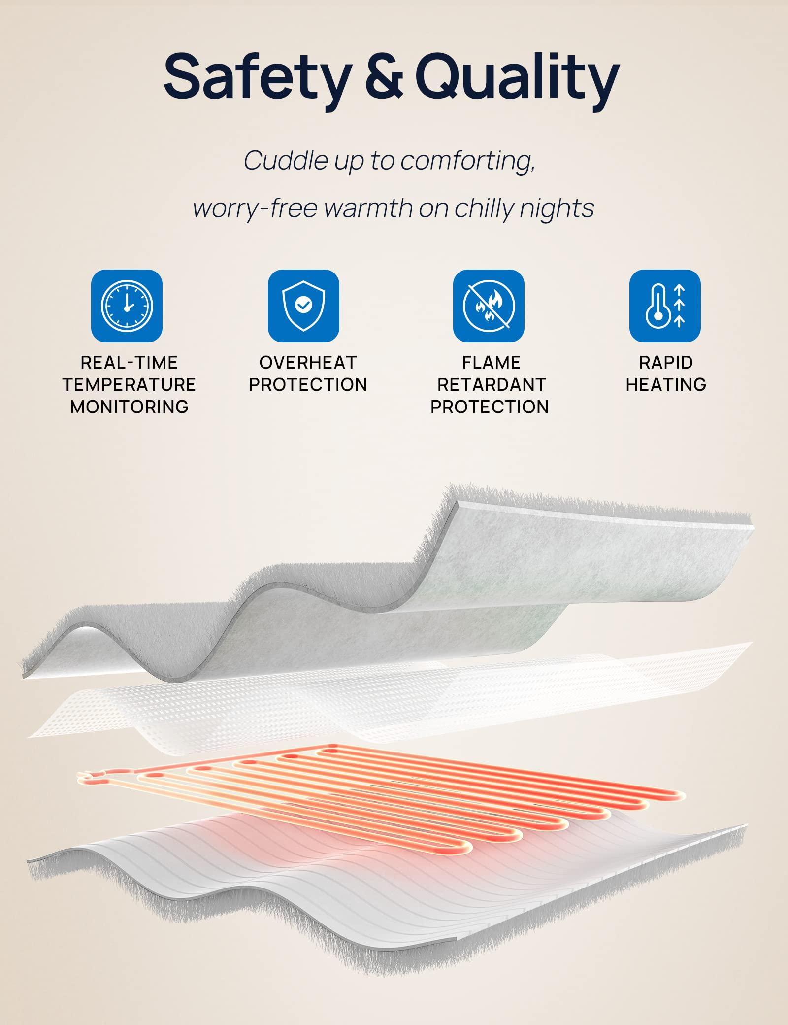 Westinghouse Electric Snuggle Throw Blankets with Foot Pocket, Wearable Heated Blanket with Sleeves, 6 Heating Levels & 2 to 10 Hours Heating Time Settings, 50 * 70"+18", Grey - Image 8