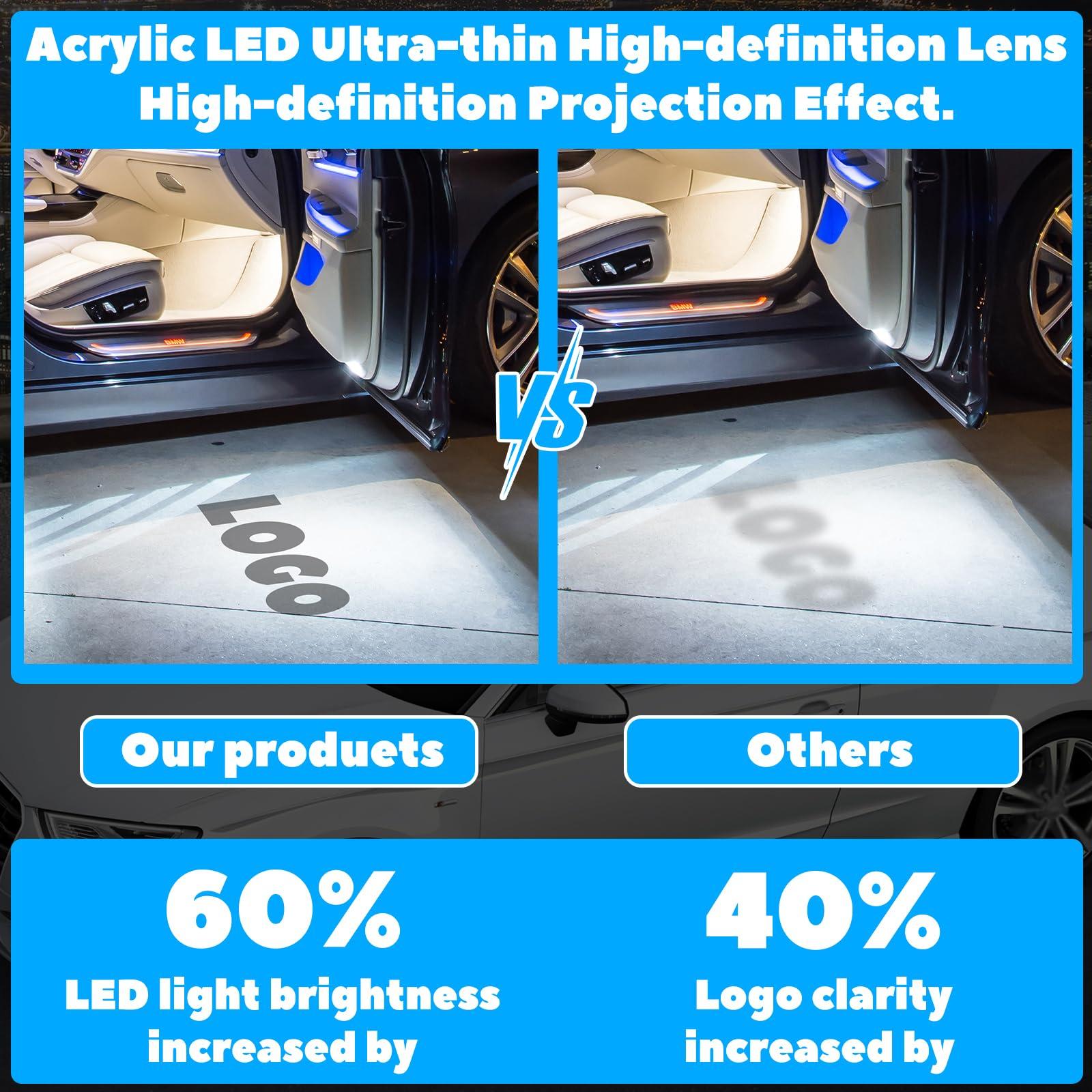 deesalio Car Door Lights Logo Projector, 4 Pack Door Light Logo, HD LED Ghost Shadow Welcome Lights Puddle Lights Compatible with A1/A3/A4L/A5/A6L/A7/A8L/Q3/Q5/Q7/R8/TT/RS/S Series - Image 4