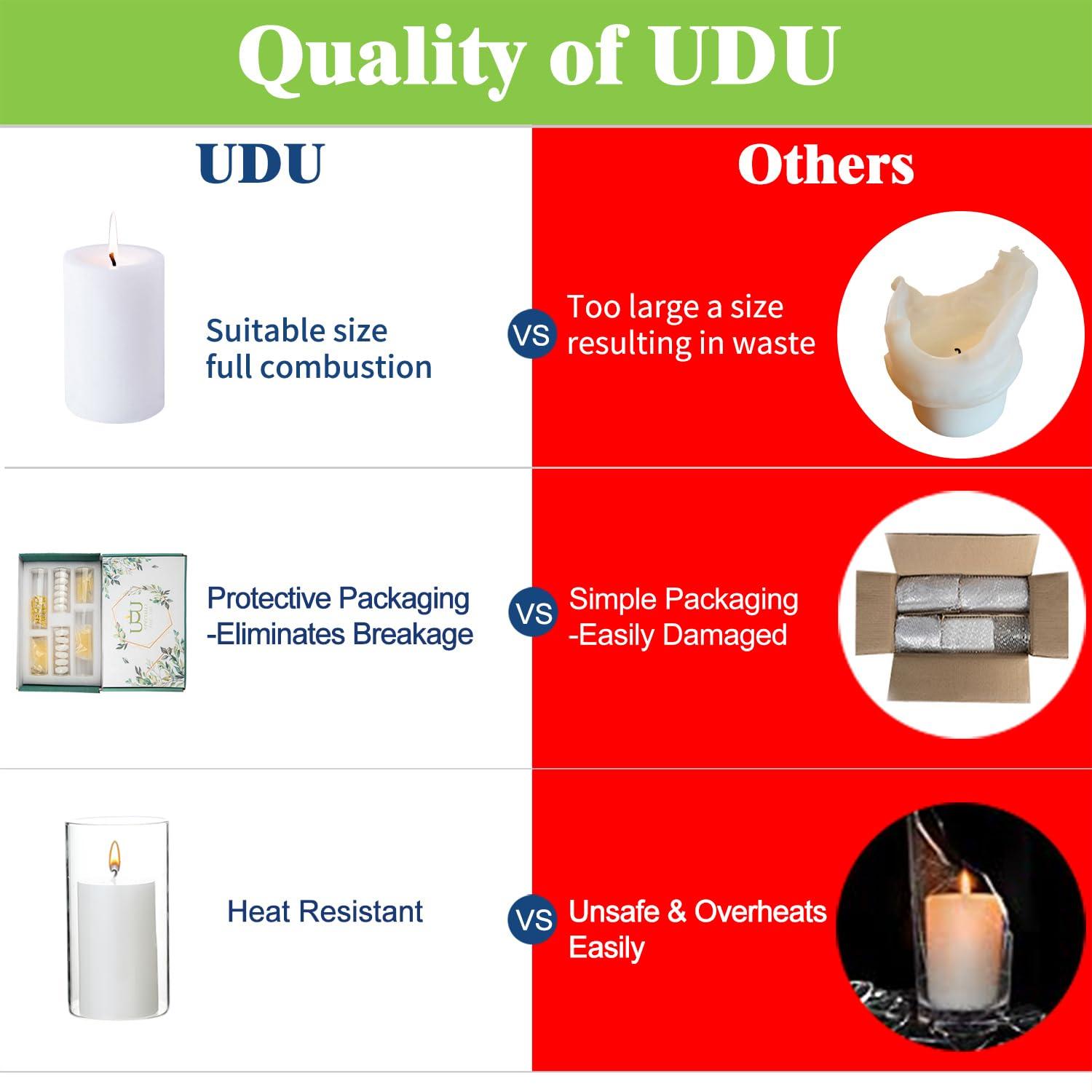 UDU Set of 12 White Pillar Candles and 12 Glass Cylinder Vases Hurricane Holders, Slim Pillar Candle Holder, Cylinder Vases for Centerpieces Wedding Table Party Home Decor(2.6" X 4.7", 5.9", 7.9") - Image 5