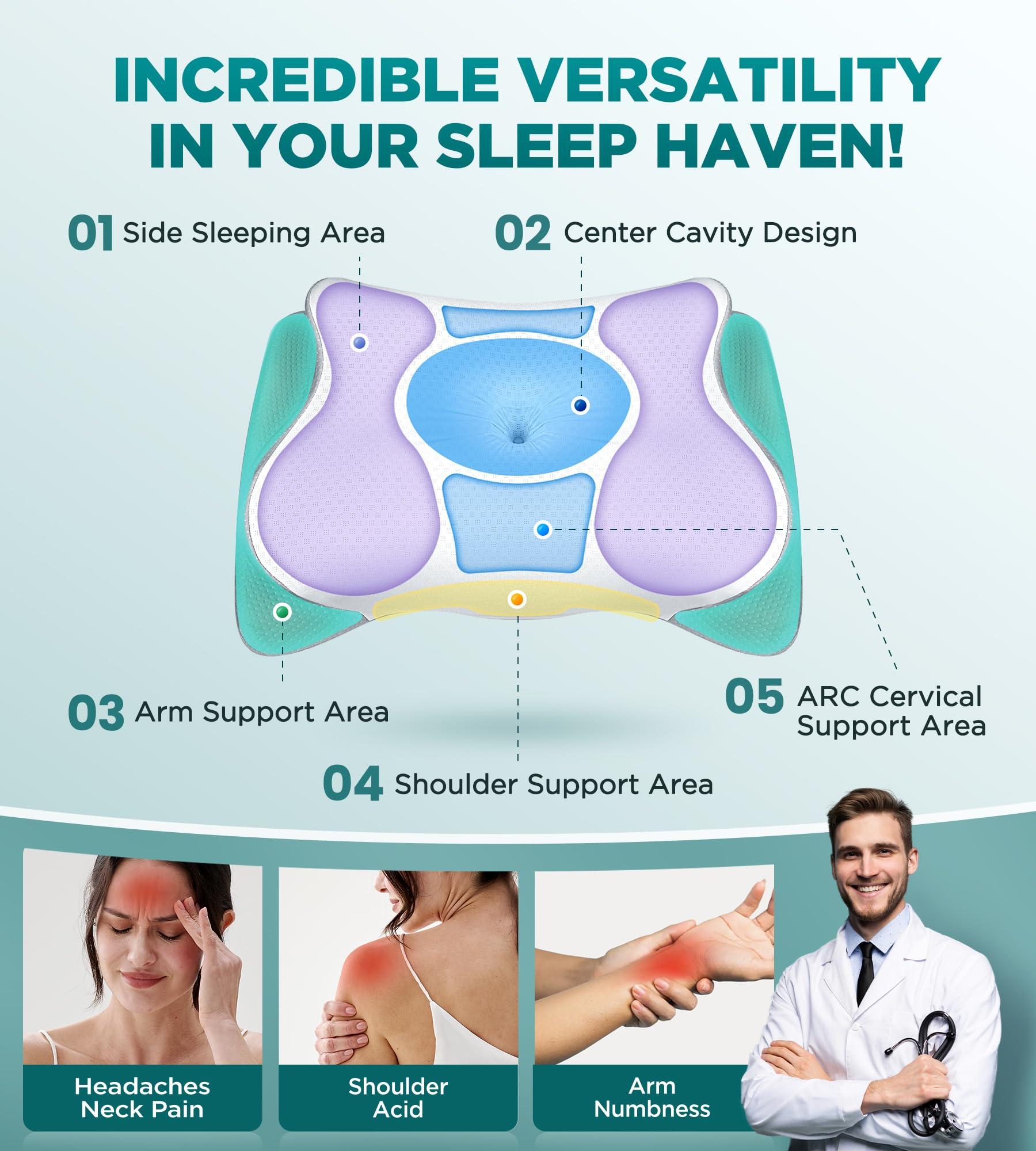 EKIFT Ease Now Cervical Neck Pillow for Pain Relief, Beauty Sleeping Cooling Pillow for Side Back Stomach Sleeper, Odorless Memory Foam Bed Pillows Deep Sleep,Ergonomic Orthopedic Contour Neck Support - Image 3