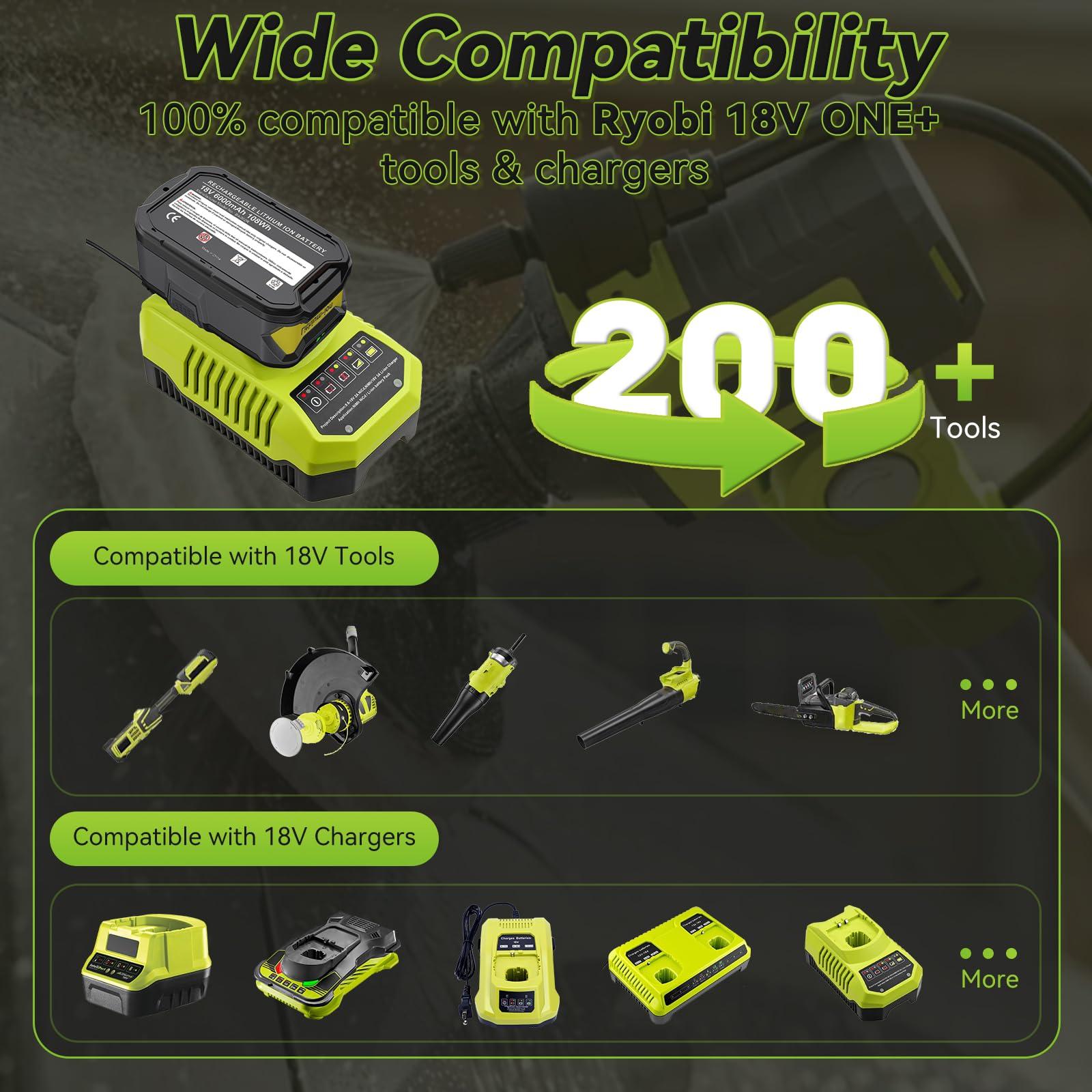 2-Pack Upgraded 6.0Ah Replacement for Ryobi 18V Battery and Charger Combo Compatible with Ryobi 18V ONE+ Battery P108 P102 P103 P104 P105 P107 P109 P122 Cordless Power Tools & Charger P117 P118 - Image 3