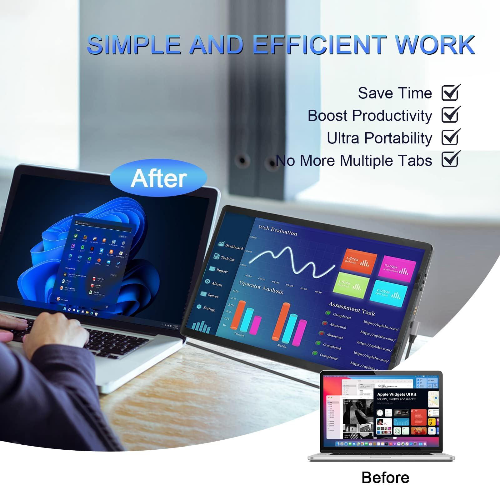 Laptop Screen Extender - 360° Rotatable Portable Monitor | 14.1" Foldable Laptop Monitor Extender with USB-C & Mini HDMI, Plug and Play for Mac, PC, and Android - Image 5