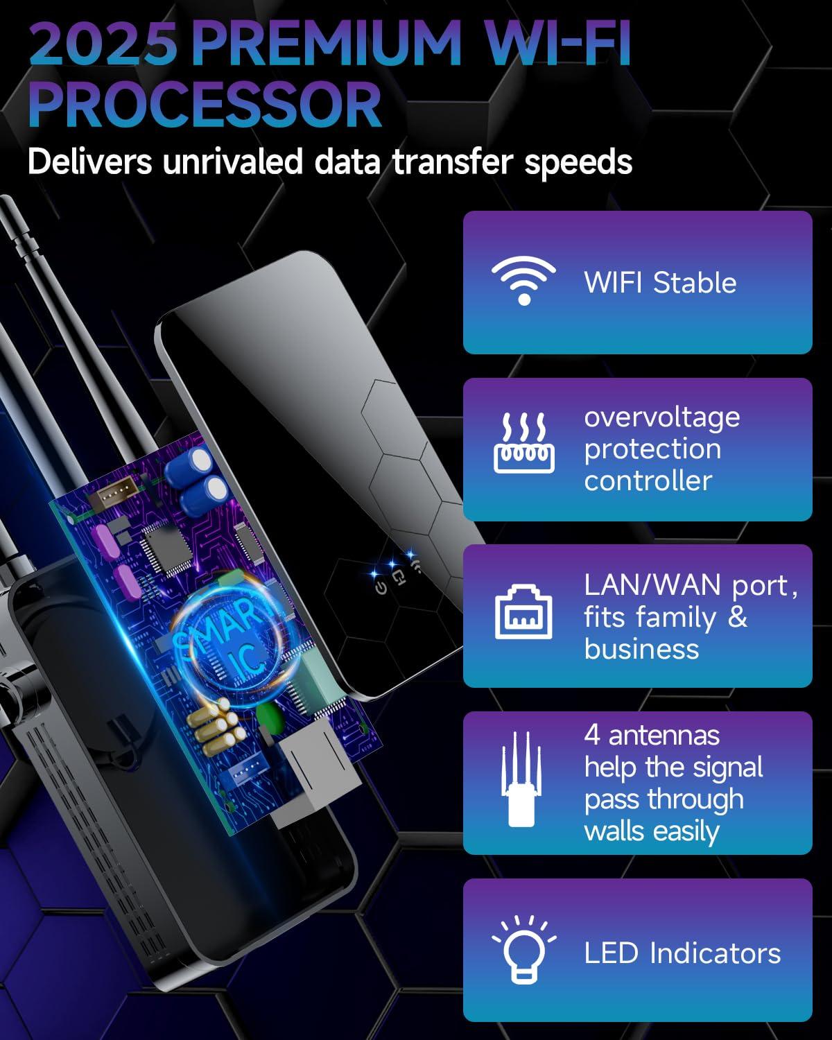 WiFi Extender Internet Booster, 10000 Sq.ft Long Range Repeater Wireless Routers Amplifier, Support More Network Devices at Home - Image 4