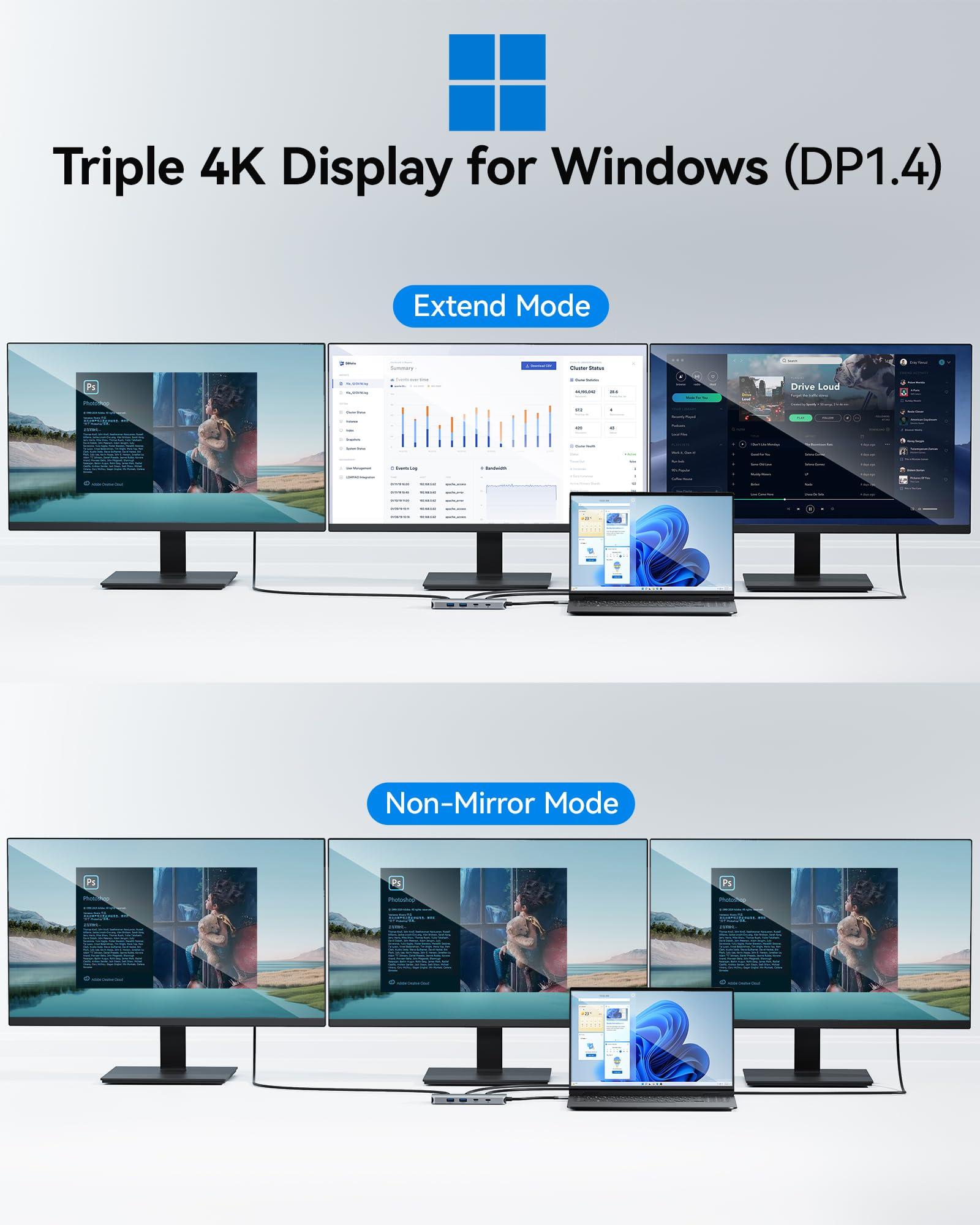 USB C Docking Station Dual Monitor, Selore Docking Station 3 Monitors Triple 4K Display with 2 HDMI, DisplayPort, 1 Gbps Ethernet, 100W PD Charging, USB 3.0 Ports Adapter for Dell, HP, Lenovo,etc - Image 3