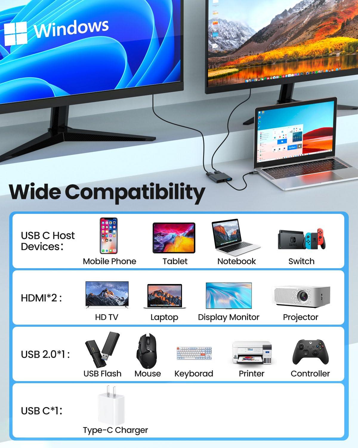 USB C to Dual HDMI Adapter, Fophmo 4K@60Hz HDMI Splitter Extended Display for Dual Monitors, 100W PD, USB-A Port, Windows Allows Multi-Monitor Display 3 Separate Screens, macOS Only Allows Mirror Mode - Image 7